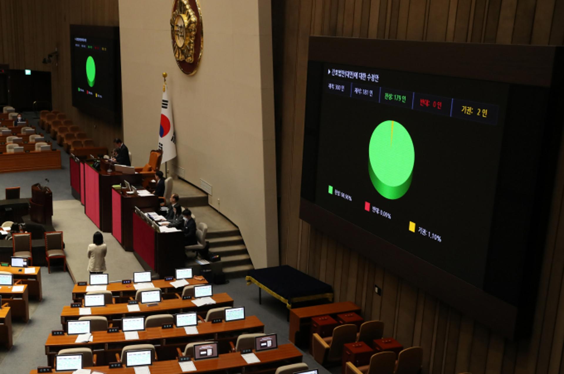 '간호법' 운명은?… 국힘 "중재안"에 민주 "입장 변화 없어"