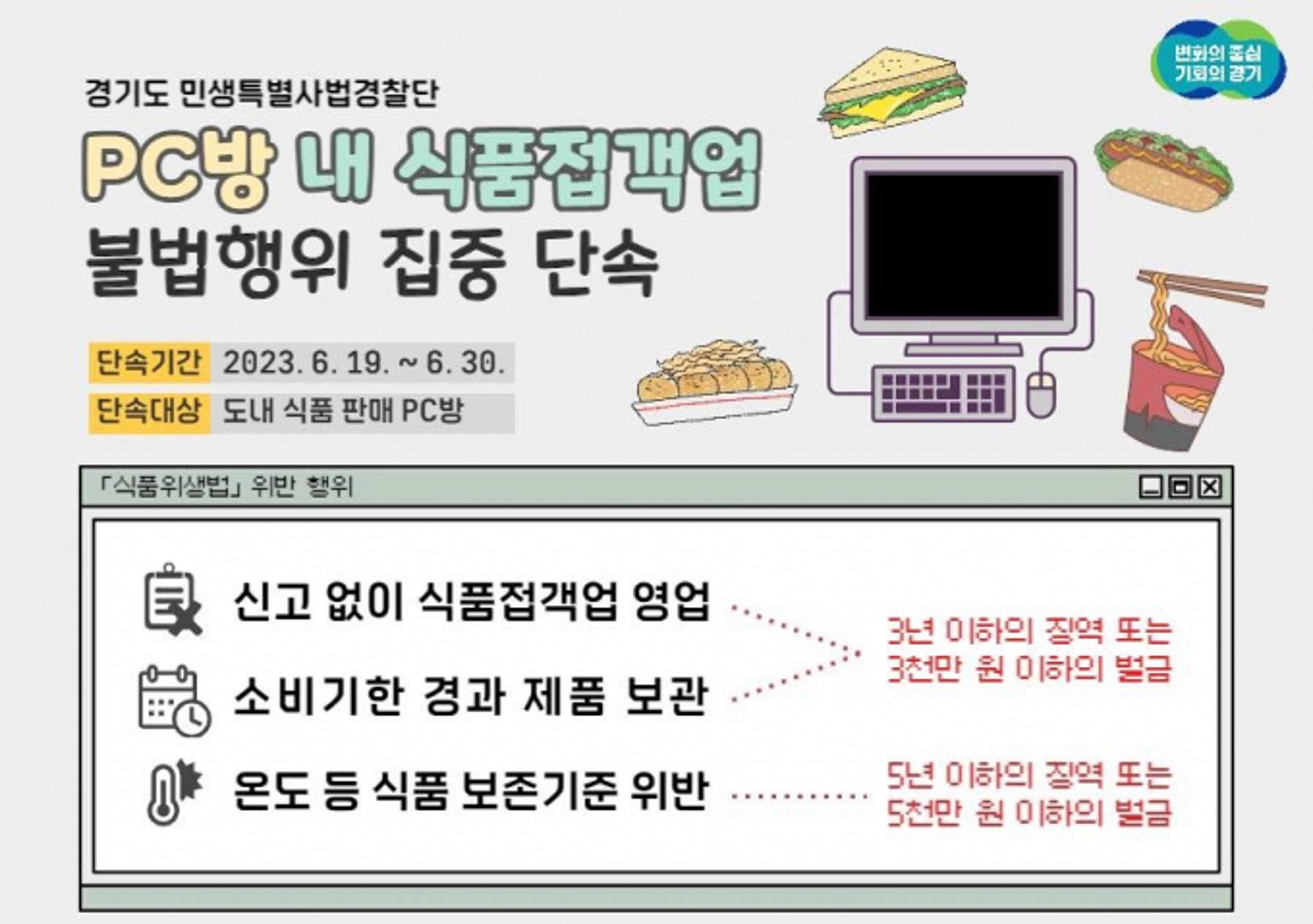 경기도 특사경, PC방 식품접객 불법영업 행위 집중단속