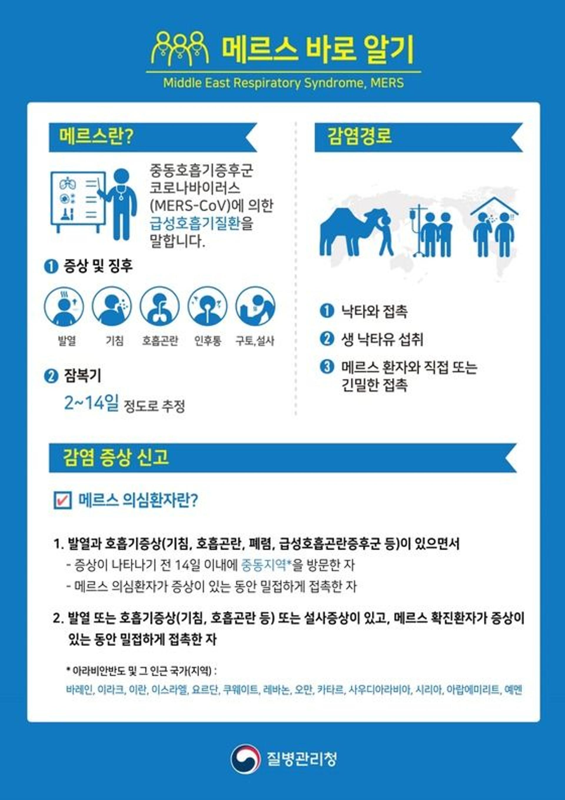 경기도보환연, 이슬람 성지순례기간 '메르스 대응' 24시간 비상근무