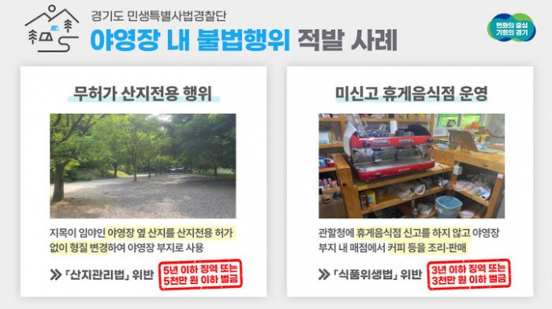 경기도 민생특사경, 개발제한구역내 불법 야영장 13곳 적발