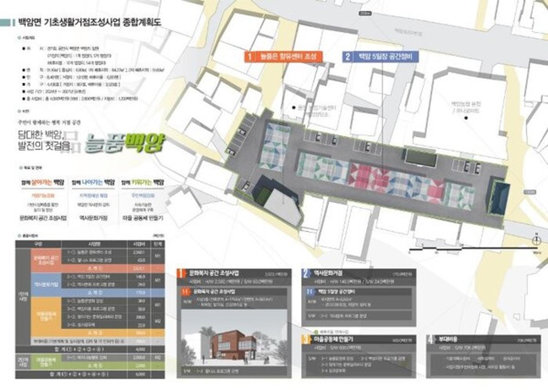 용인특례시, 백암면에 문화복지 공간 짓는다…40억 투입