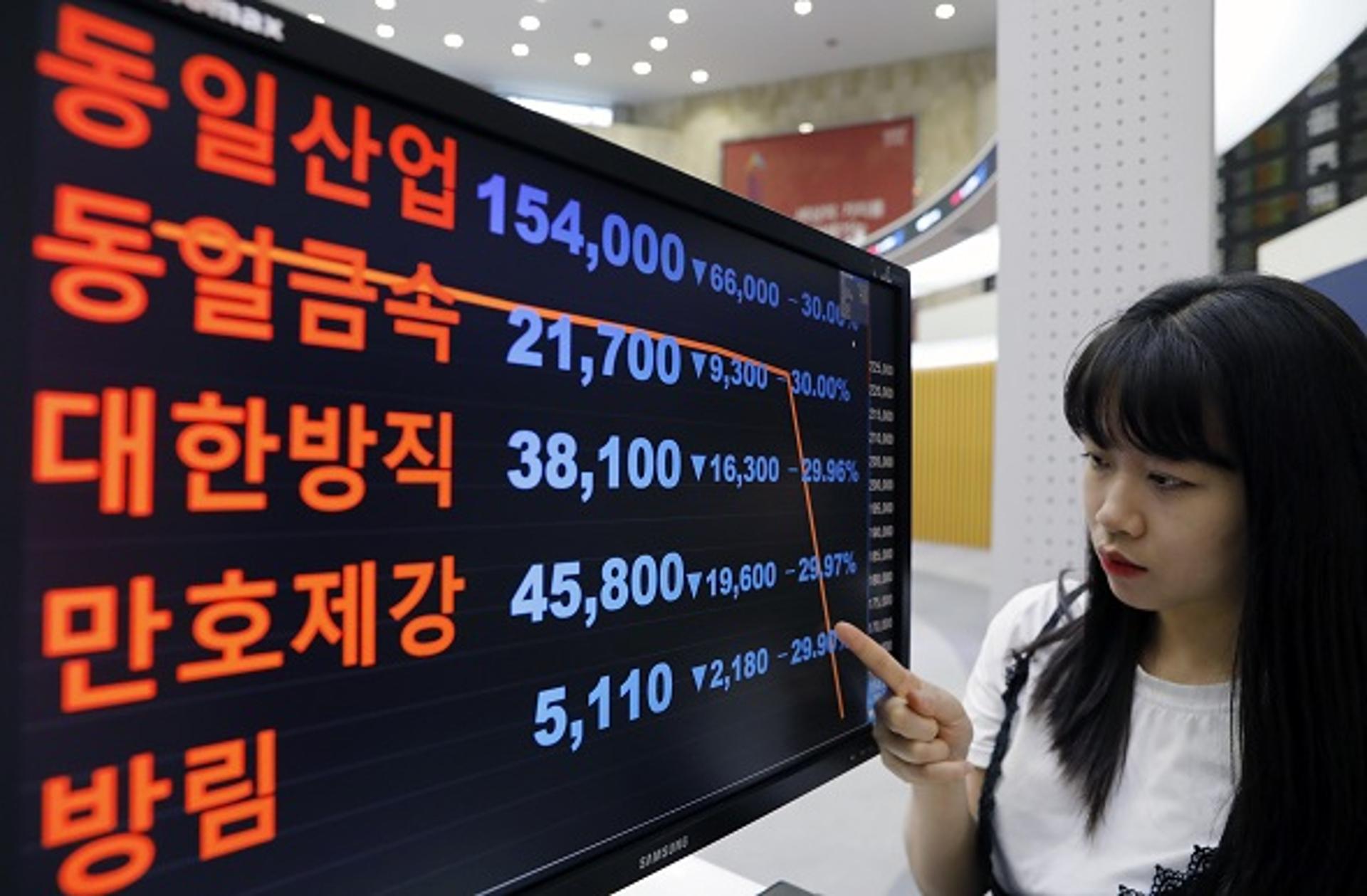 '무더기 하한가' 5종목, 거래 재개 이틀째… 동일산업·대한방직 급락