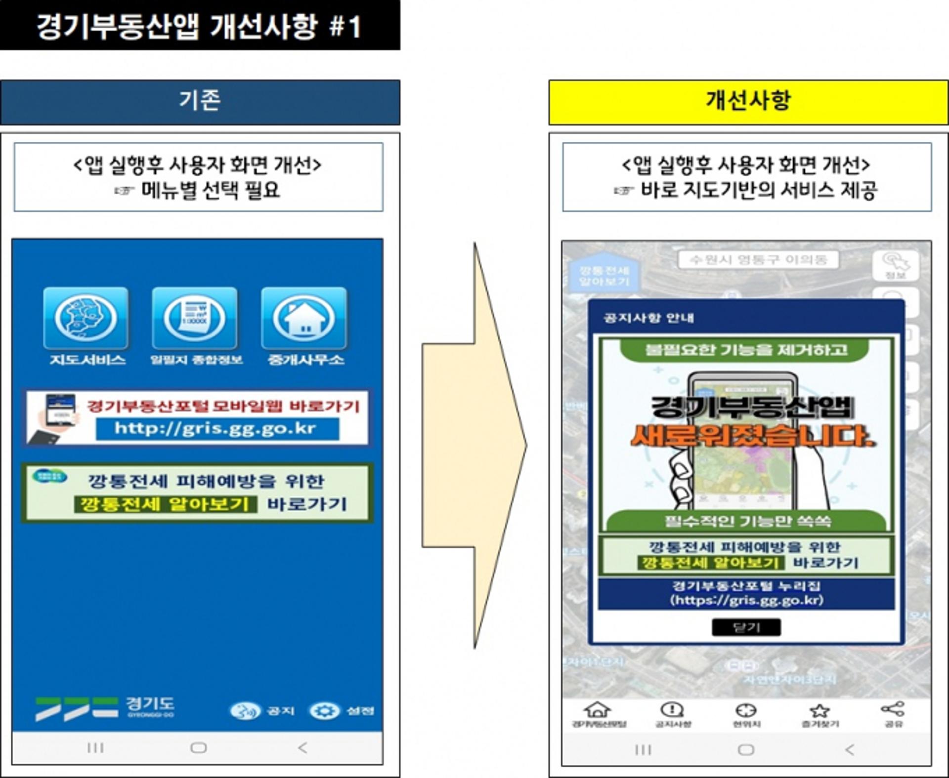 '경기부동산' 앱, 더 쉽고 빨라졌다…지도기반 기능 개편