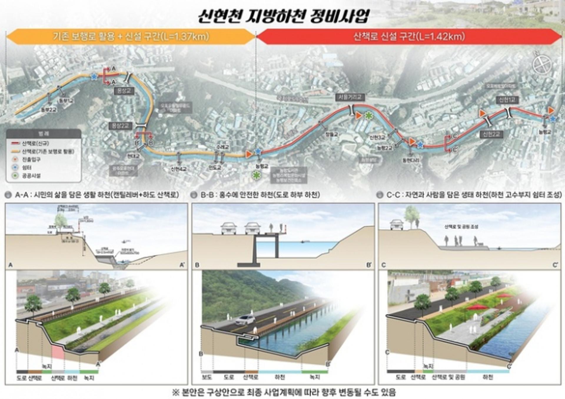경기도, '광주 신현천' 안전하고 걷고싶은 하천으로 조성