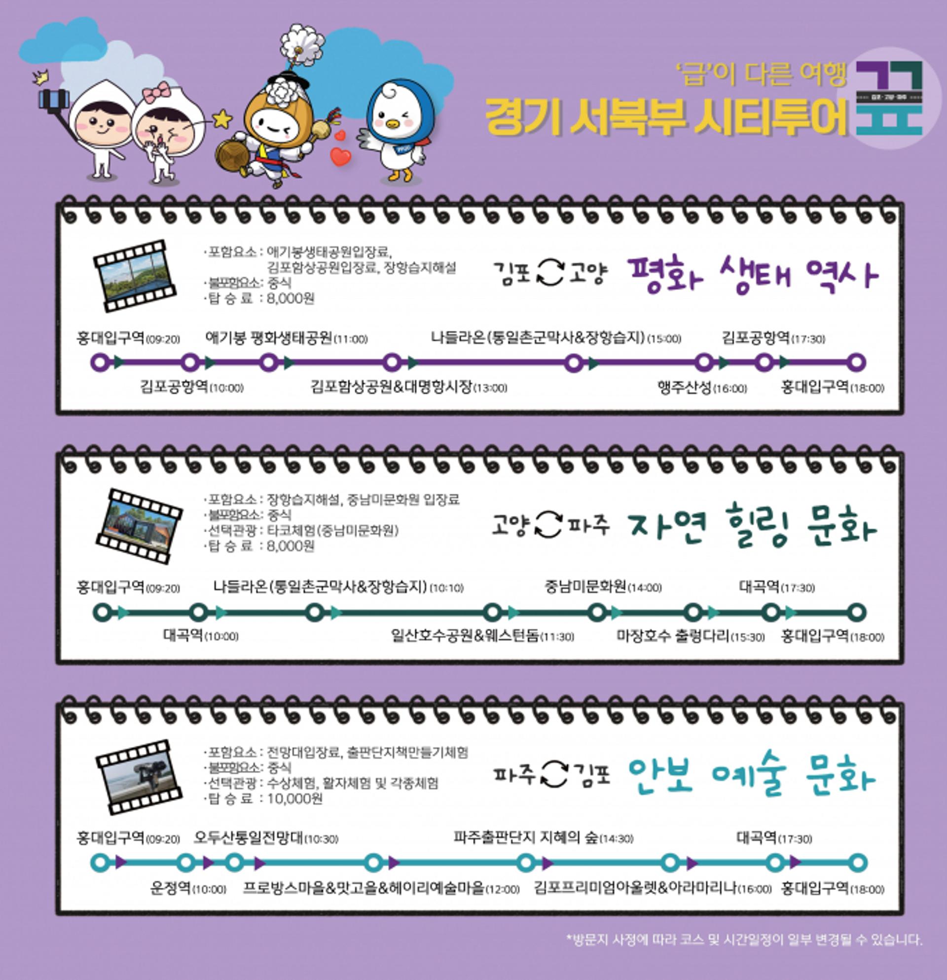 경기도, 김포-고양-파주 잇는 광역 관광프로그램 28일부터 운영