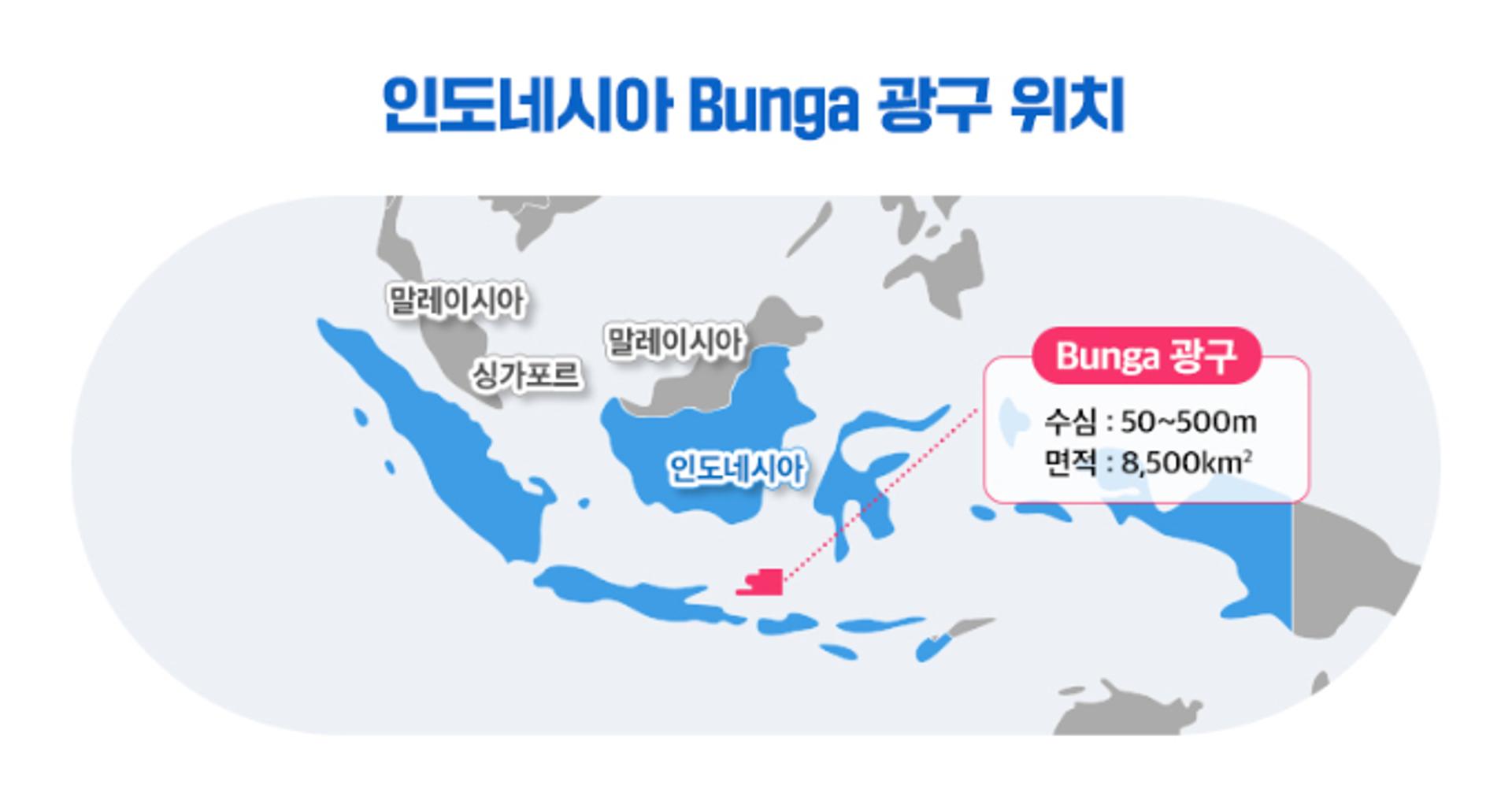 포스코인터내셔널, 자원 부국 인니서 '에너지 영토' 넓힌다