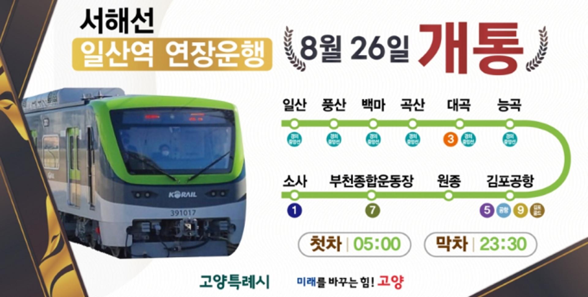 서해선 일산역 연장, 25일 일산역서 개통식…이동시간 크게 단축