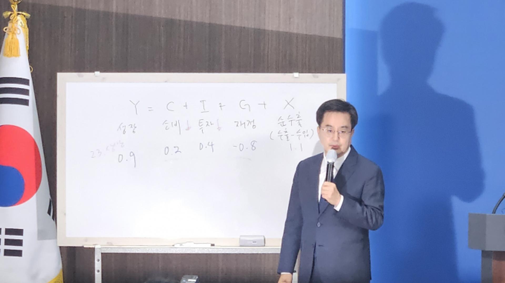 경기도, 33조9536억 규모 올해 첫 추경…김동연 "확장재정에 최선"