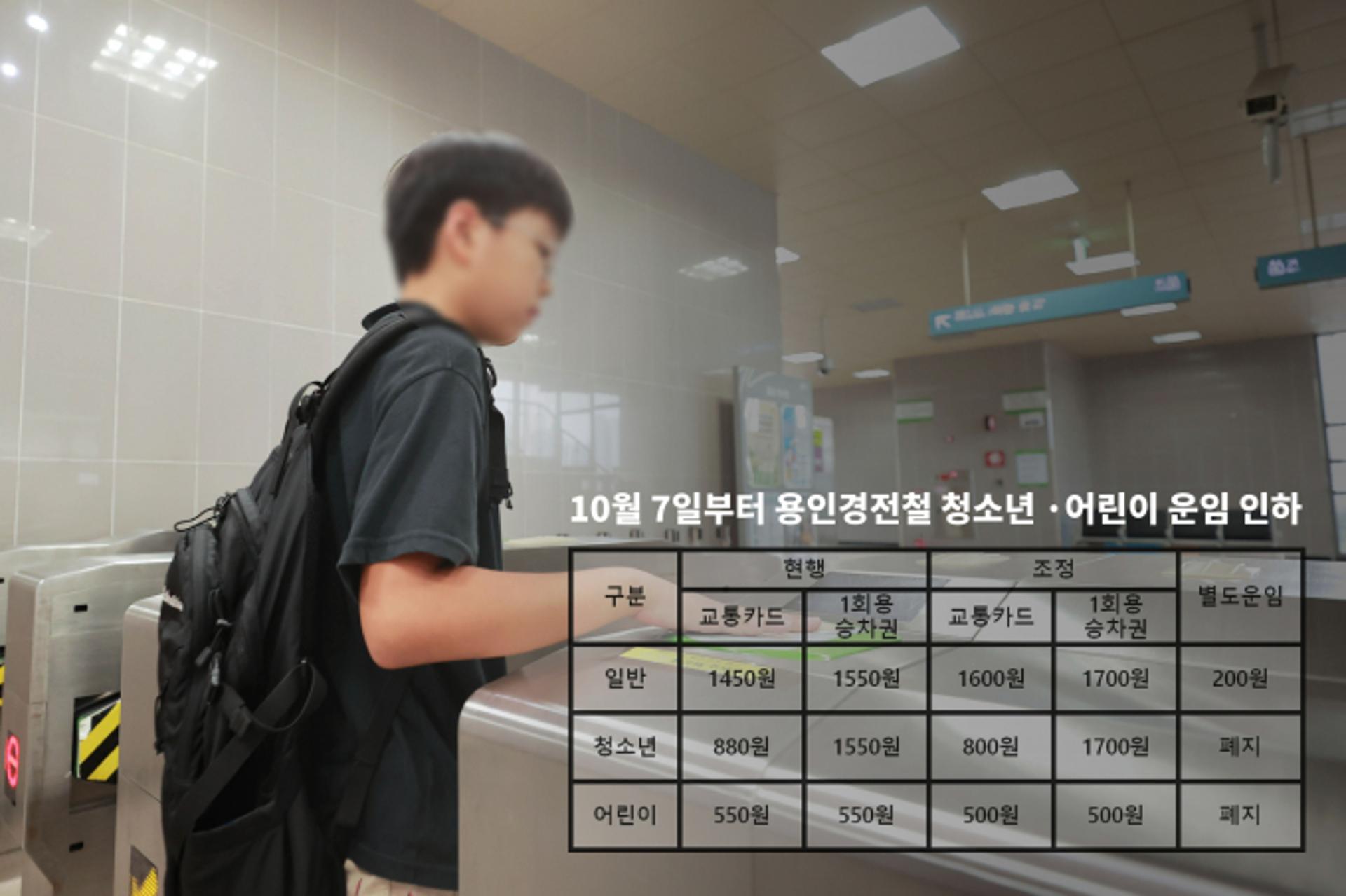 용인경전철 청소년·어린이 운임 내린다…10월7일부터 교통카드시