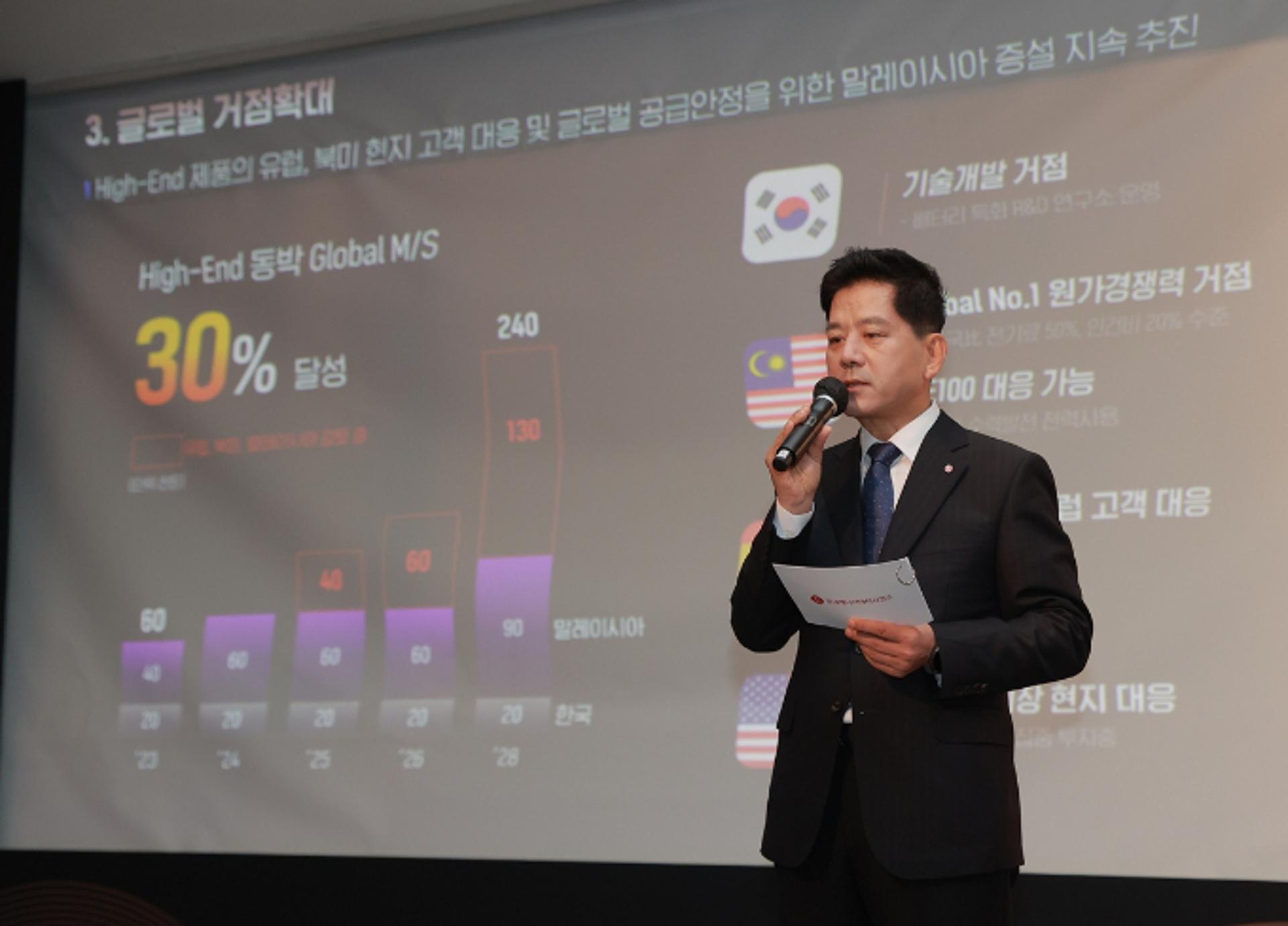 김연섭 롯데에너지머티리얼즈 대표, 1억원 규모 회사 주식 매입