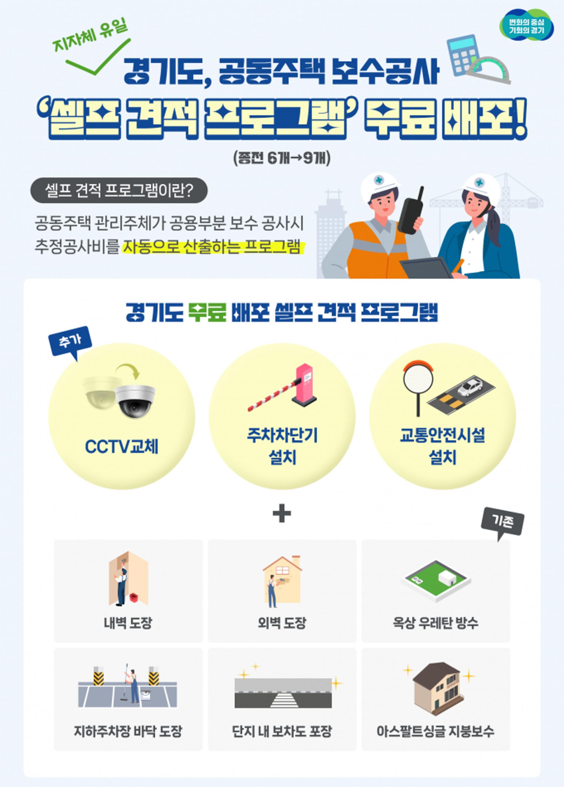 경기도, 공동주택 보수공사 무료 '셀프견적 프로그램'… 3개 공종 추가
