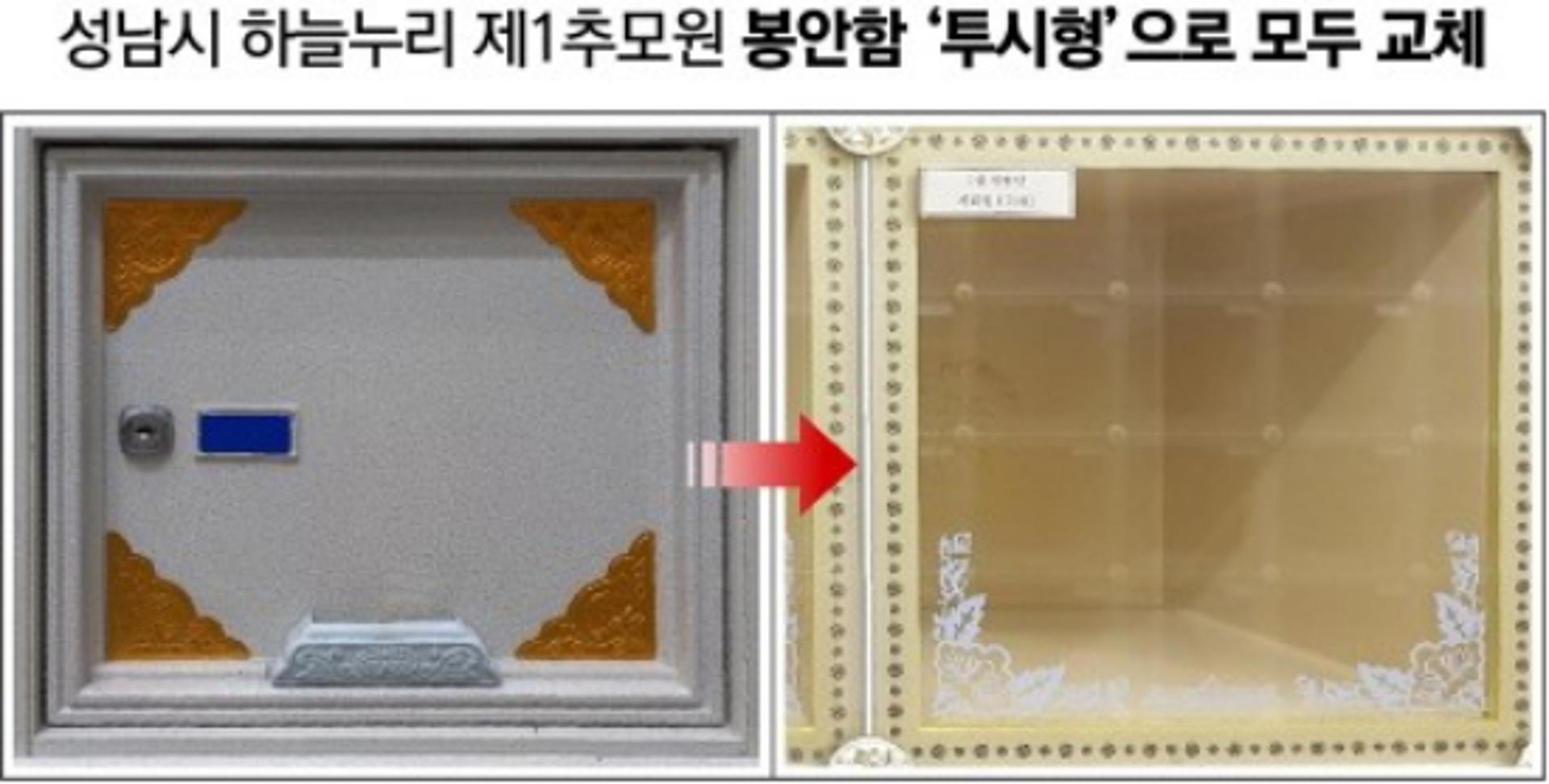 성남시, 하늘누리 제1추모원 봉안함 '투시형'으로 모두 교체