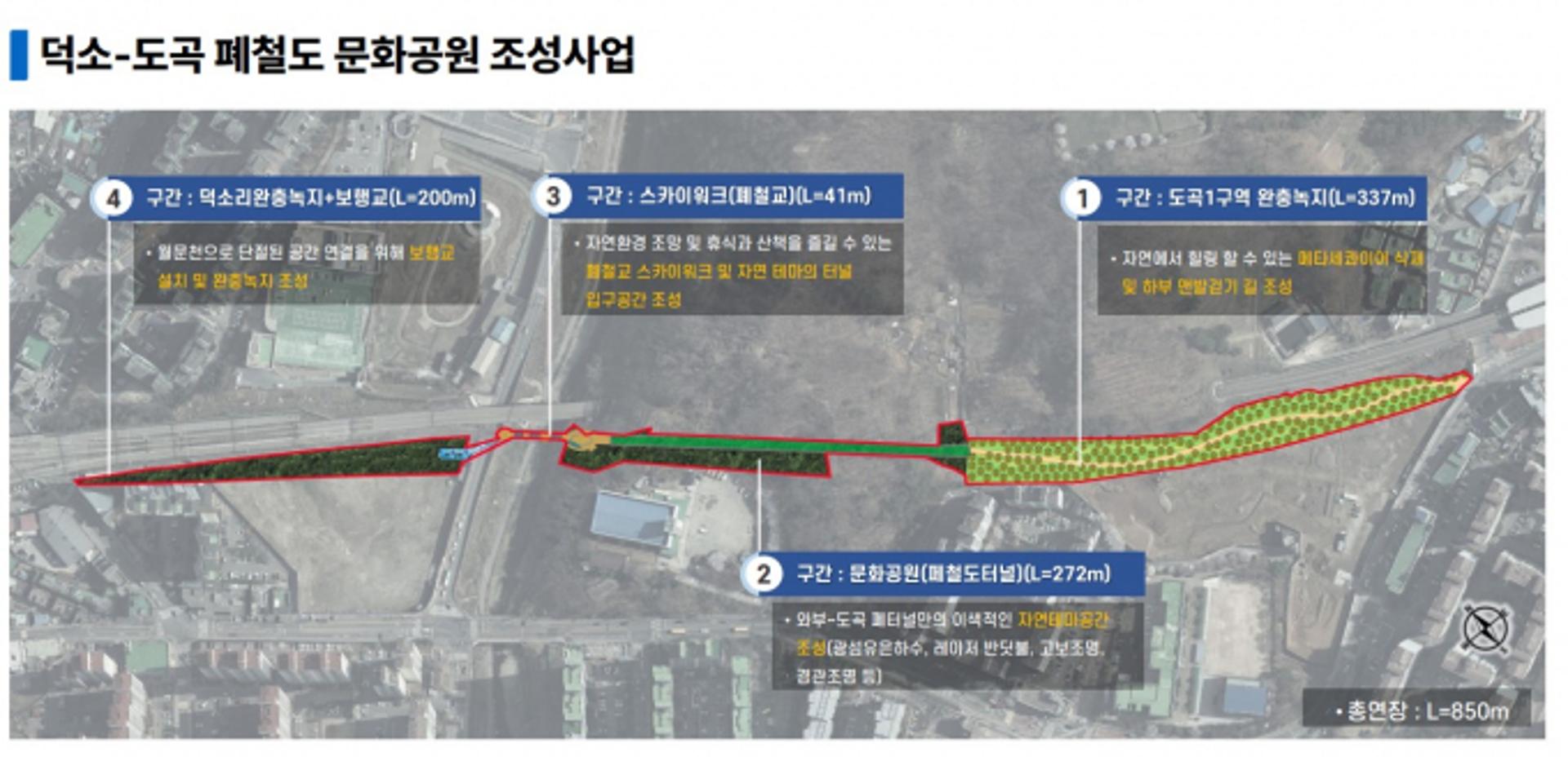 남양주시, '덕소~도곡 폐철도 문화공원 조성' 추진
