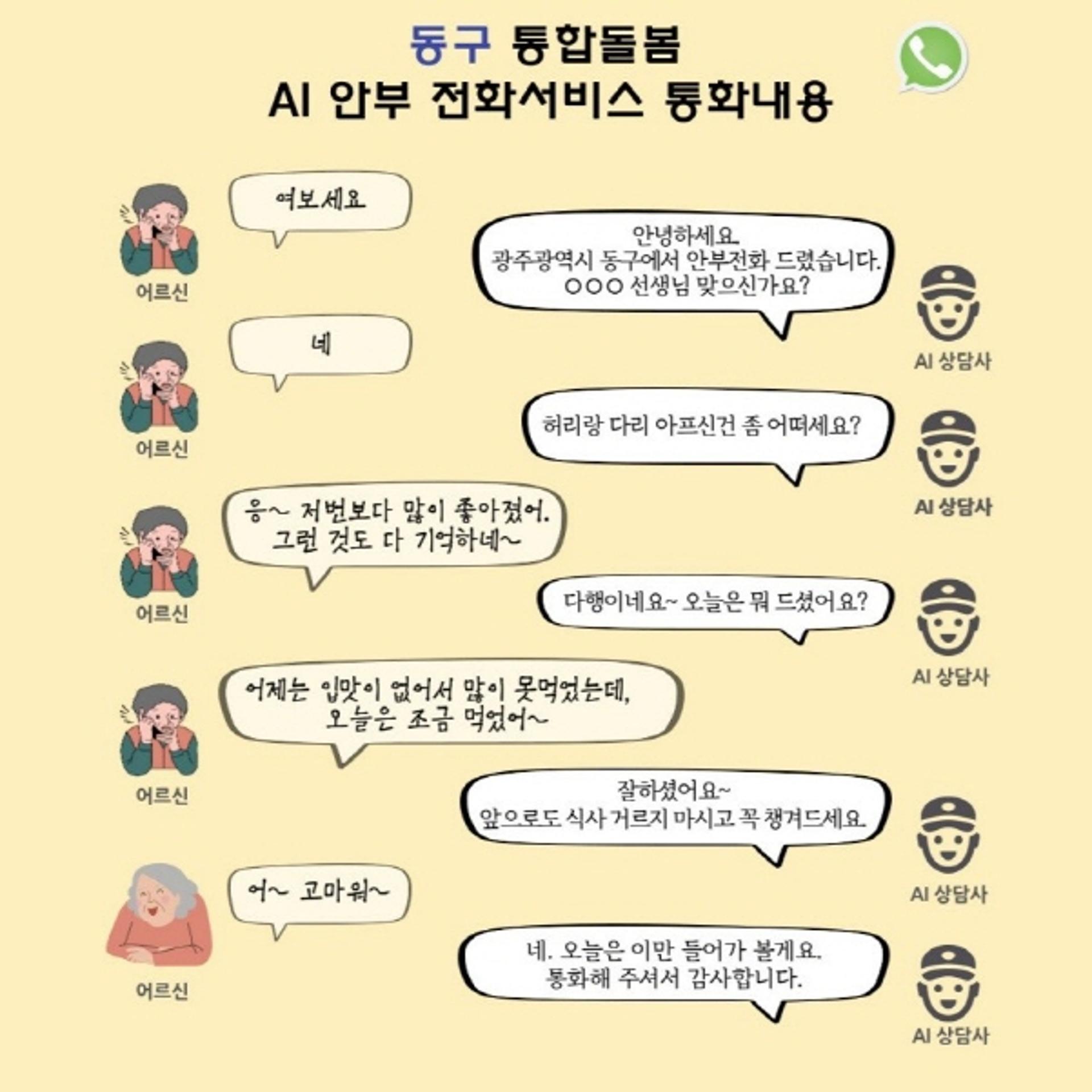 '광주 동구형 통합돌봄'...AI로 1인가구 고독사 예방 '톡톡'