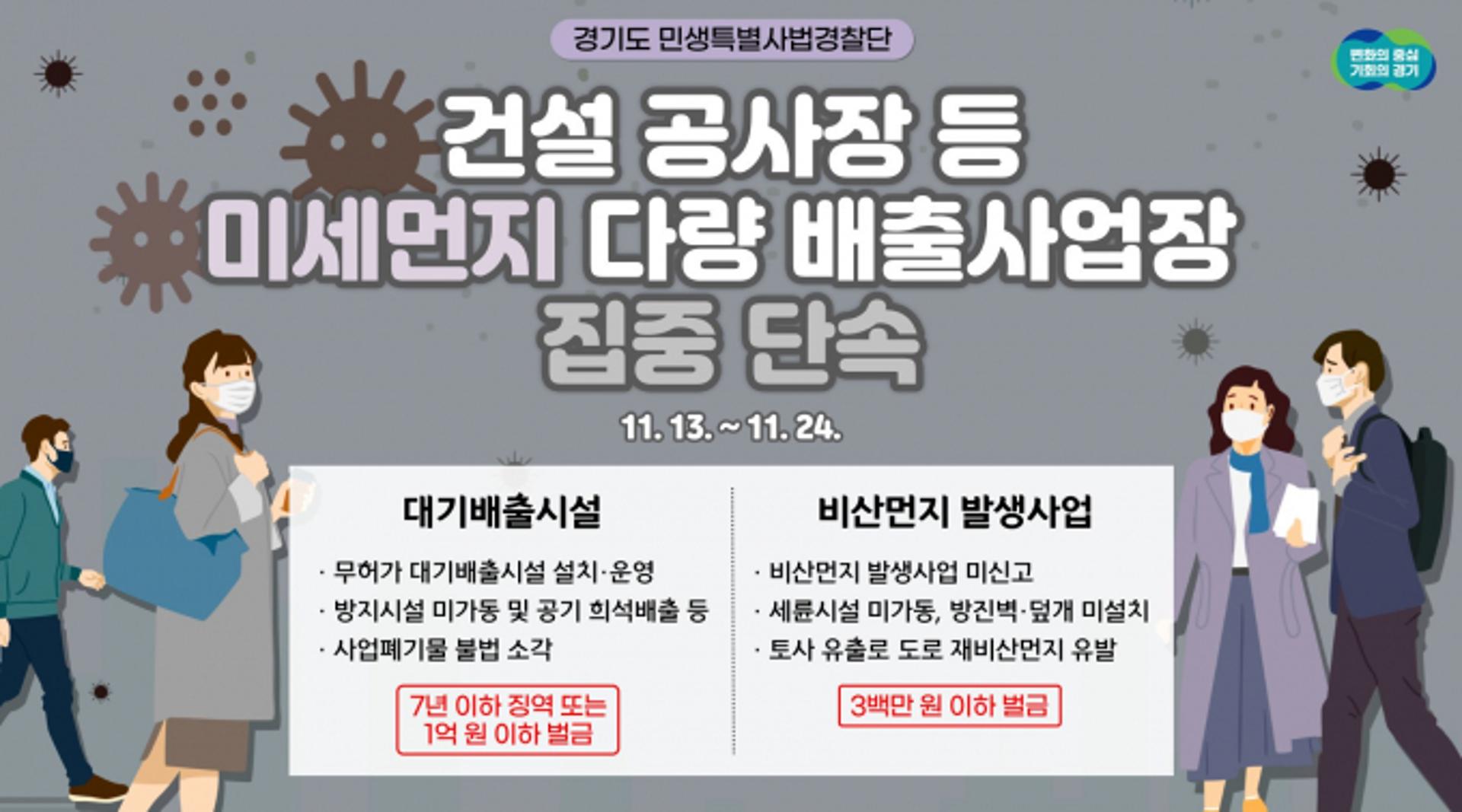 경기도 특사경, 건설공사장 등 미세먼지 다량배출 사업장 집중단속