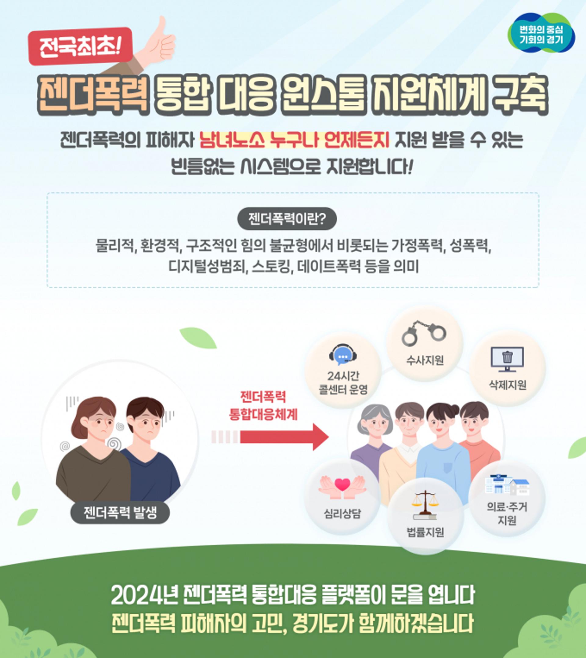 경기도, 내년 상반기 젠더폭력 통합대응체계 가동…전국 최초