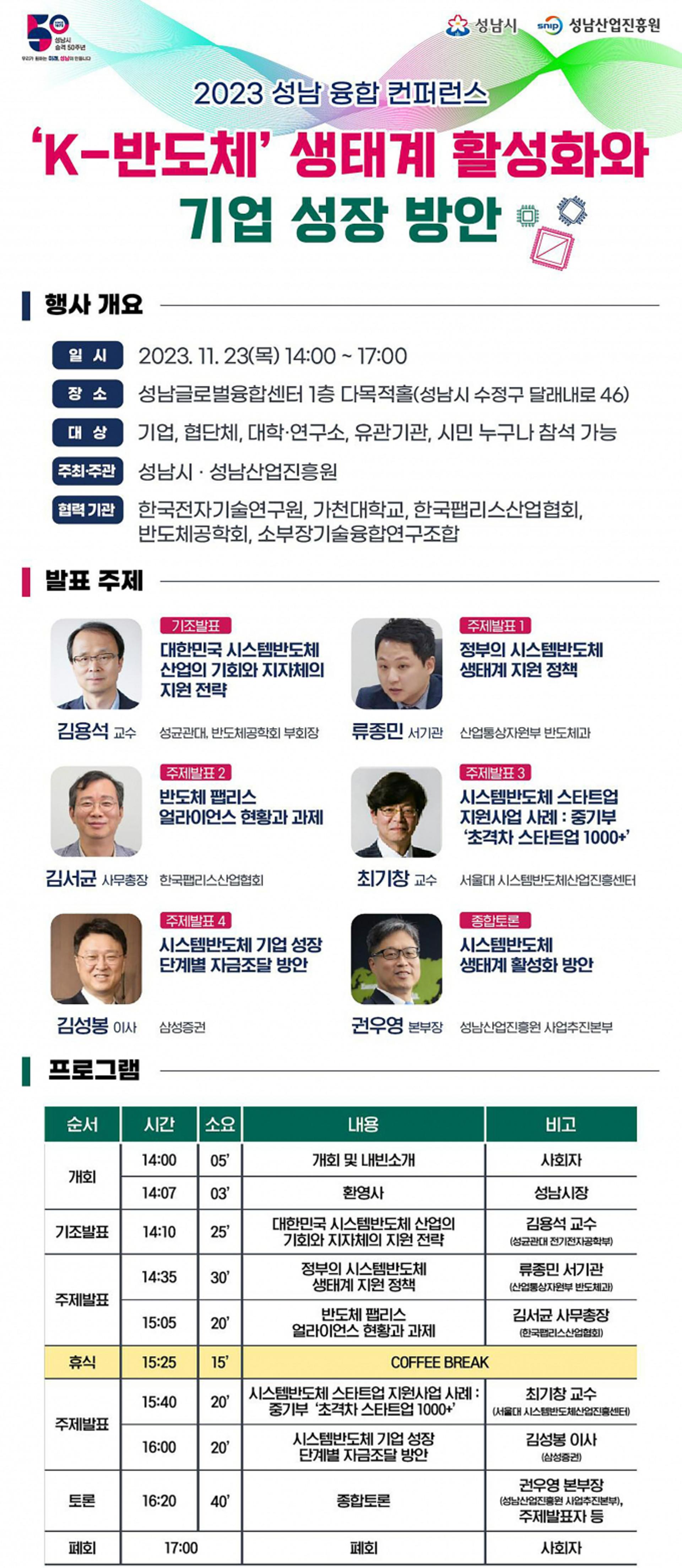 성남시, 23일 '성남 융합 컨퍼런스'…시스템반도체 육성에 앞장서다