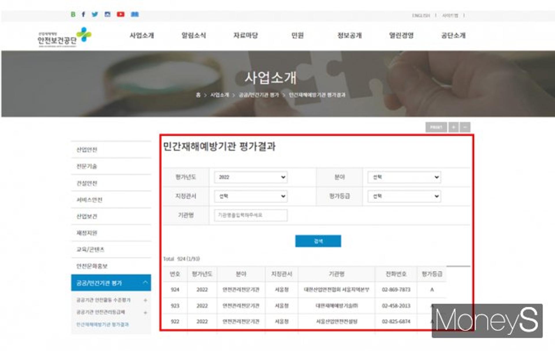 광주고용노동청, 관할 14개 기관 '민간재해예방' S등급