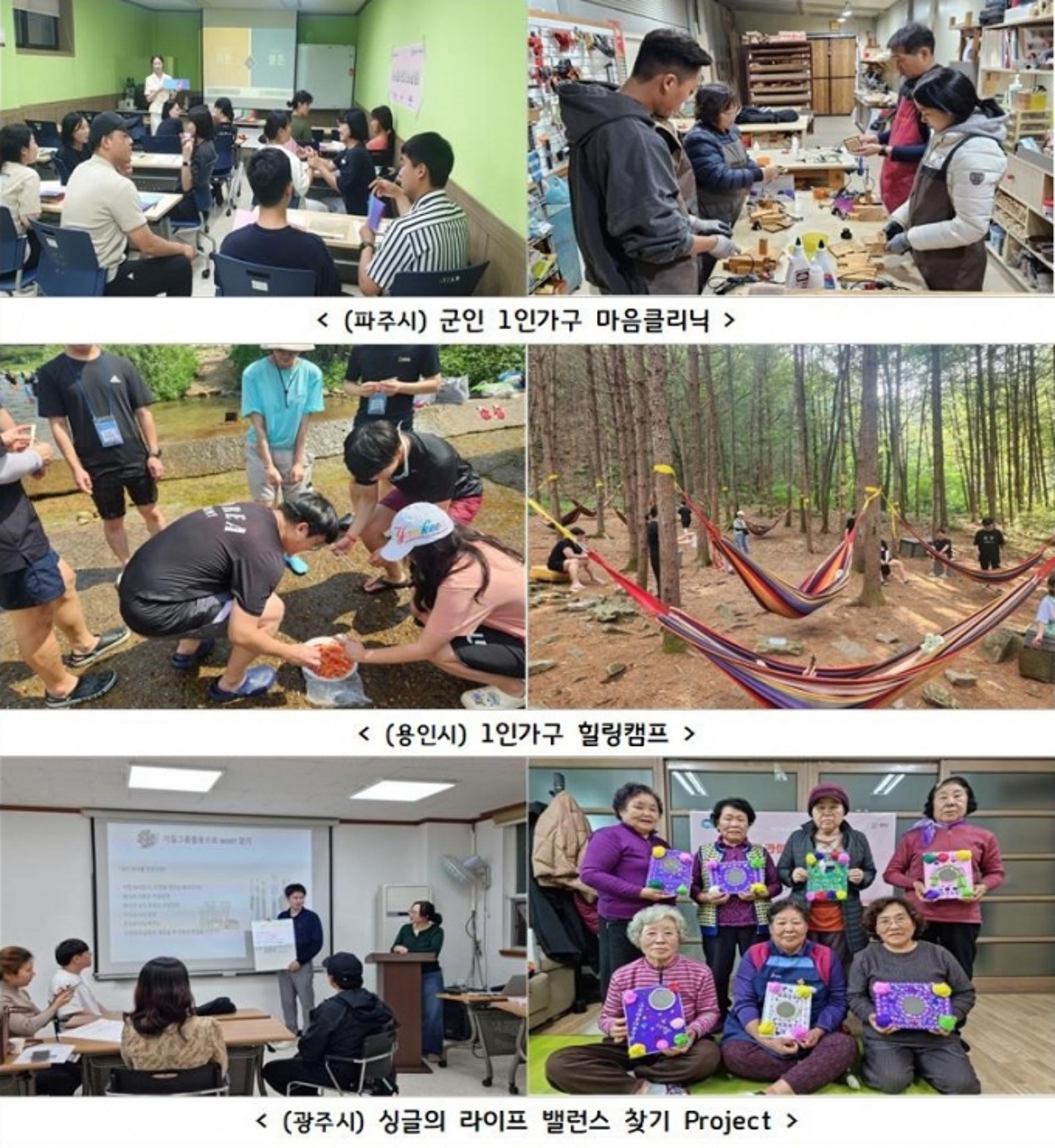 경기도, 163만 1인가구에 '주거·건강·외로움' 등 지원