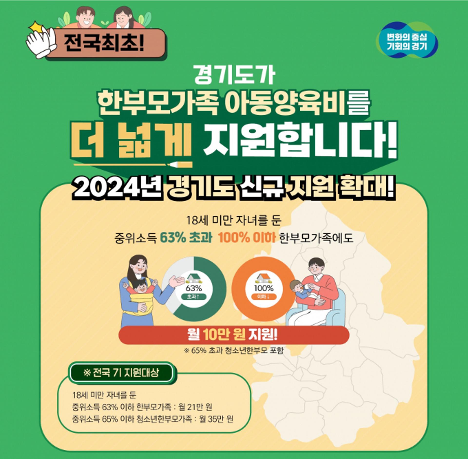 경기도, '한부모가족 아동양육비 지급 대상' 확대