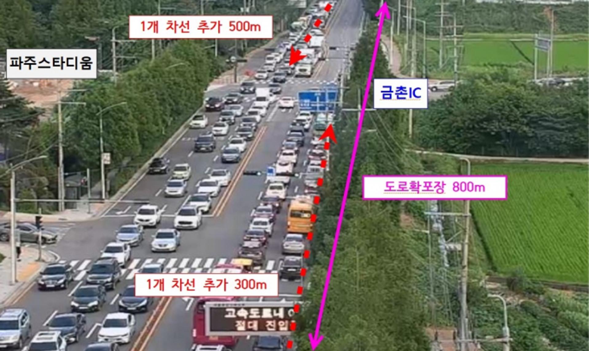 [파주소식] 서울∼문산 고속道 '금촌IC 진입로' 1개차로 확장 등