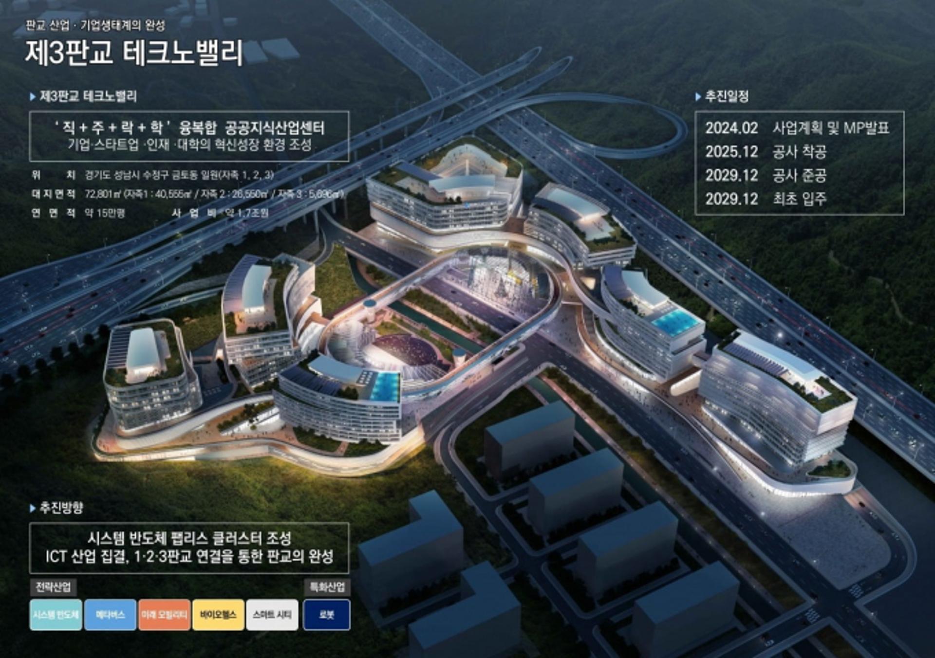 GH, '제3 판교 스타트업플래닛' 디자인 공모