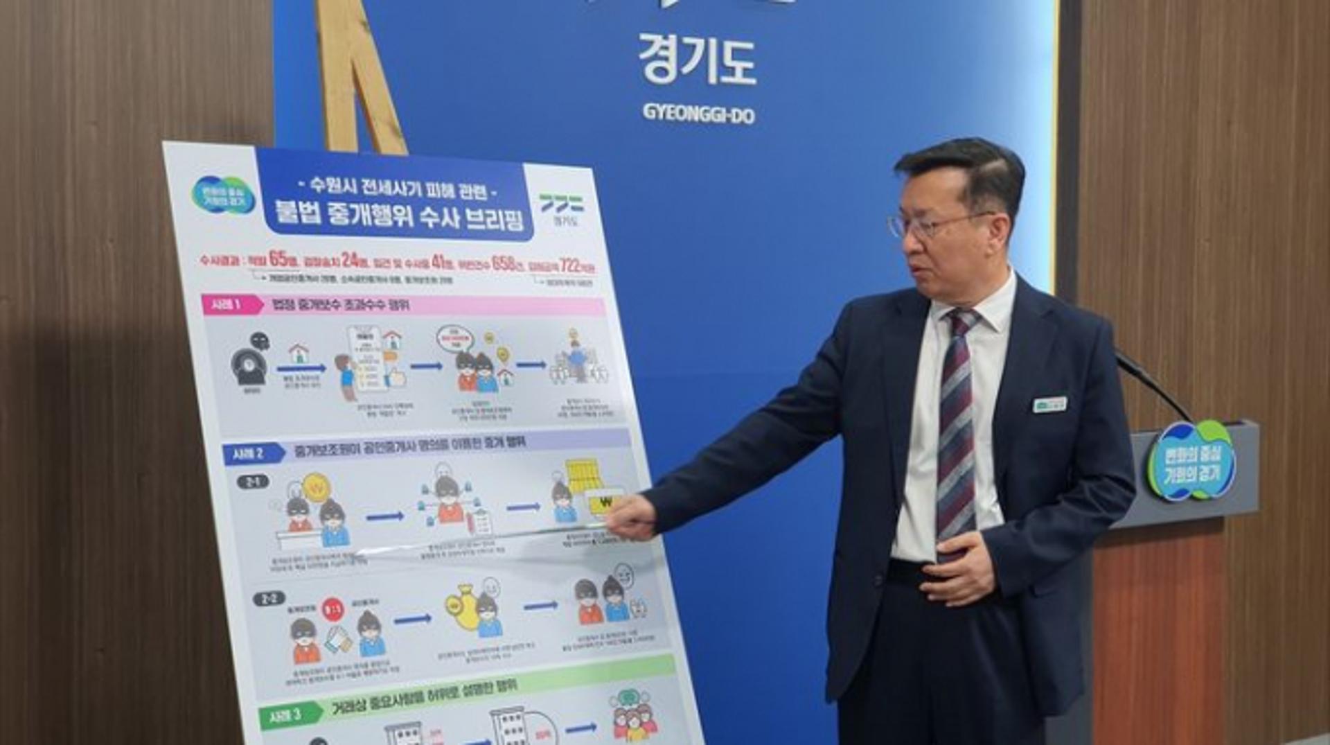 '수원 전세사기' 가담 공인중개사 등 무더기 적발