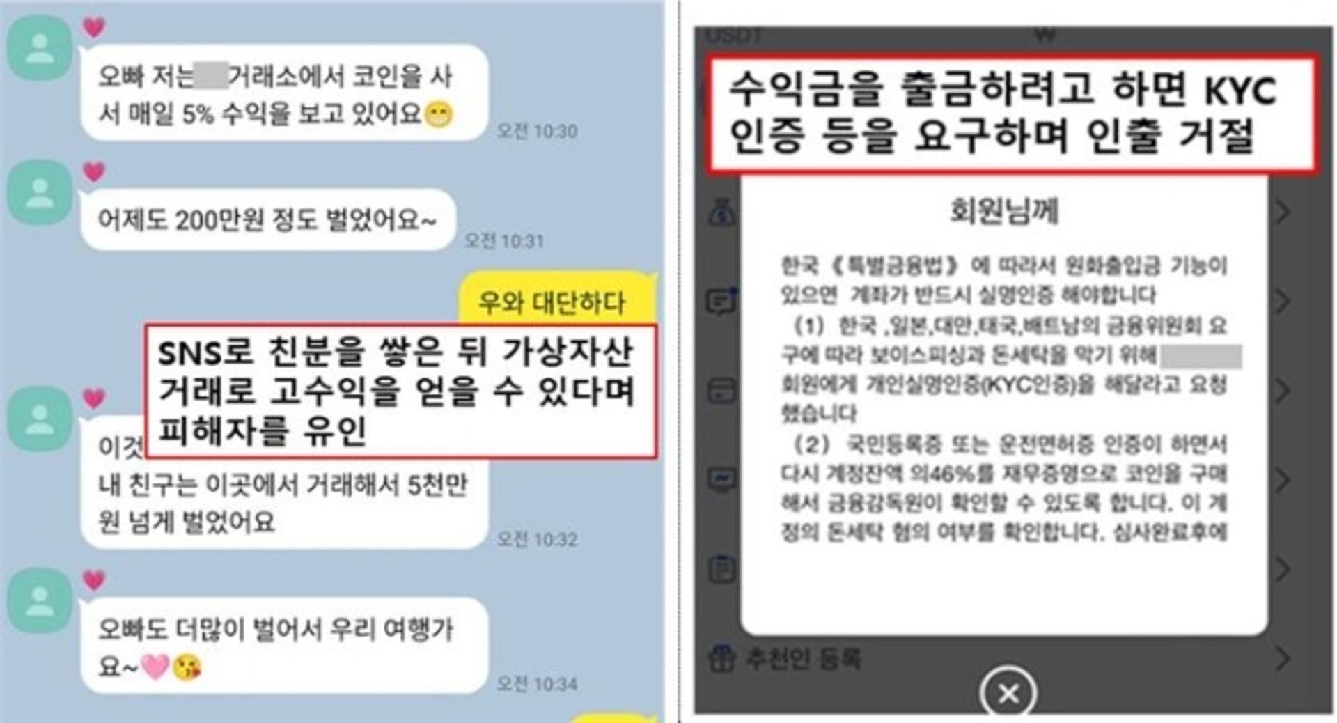 "비트코인 5천만원 벌었다" 알고 보니 가짜 거래소… 리딩방 사기 주의