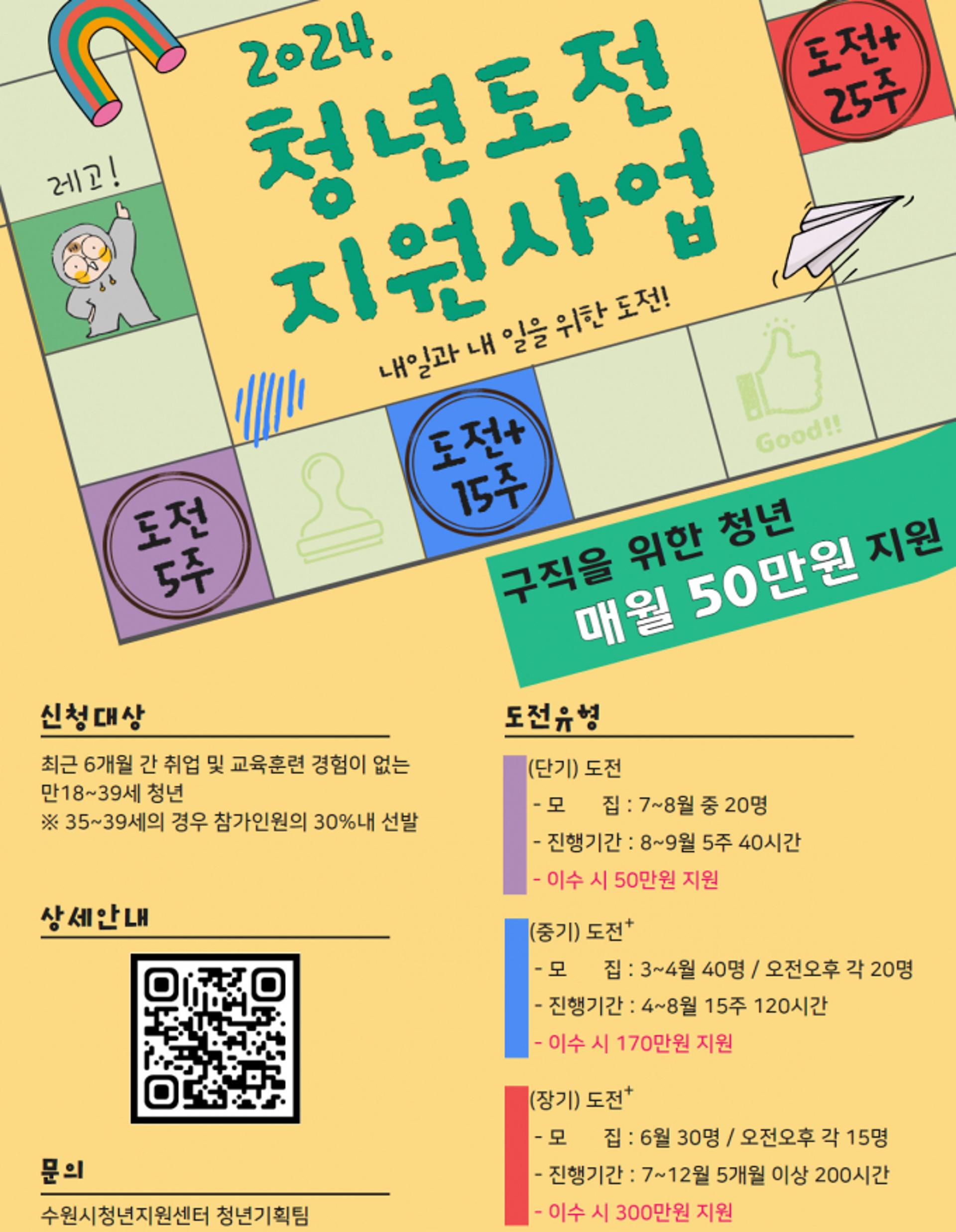 수원시 "구직단념 청년 구직 지원합니다"