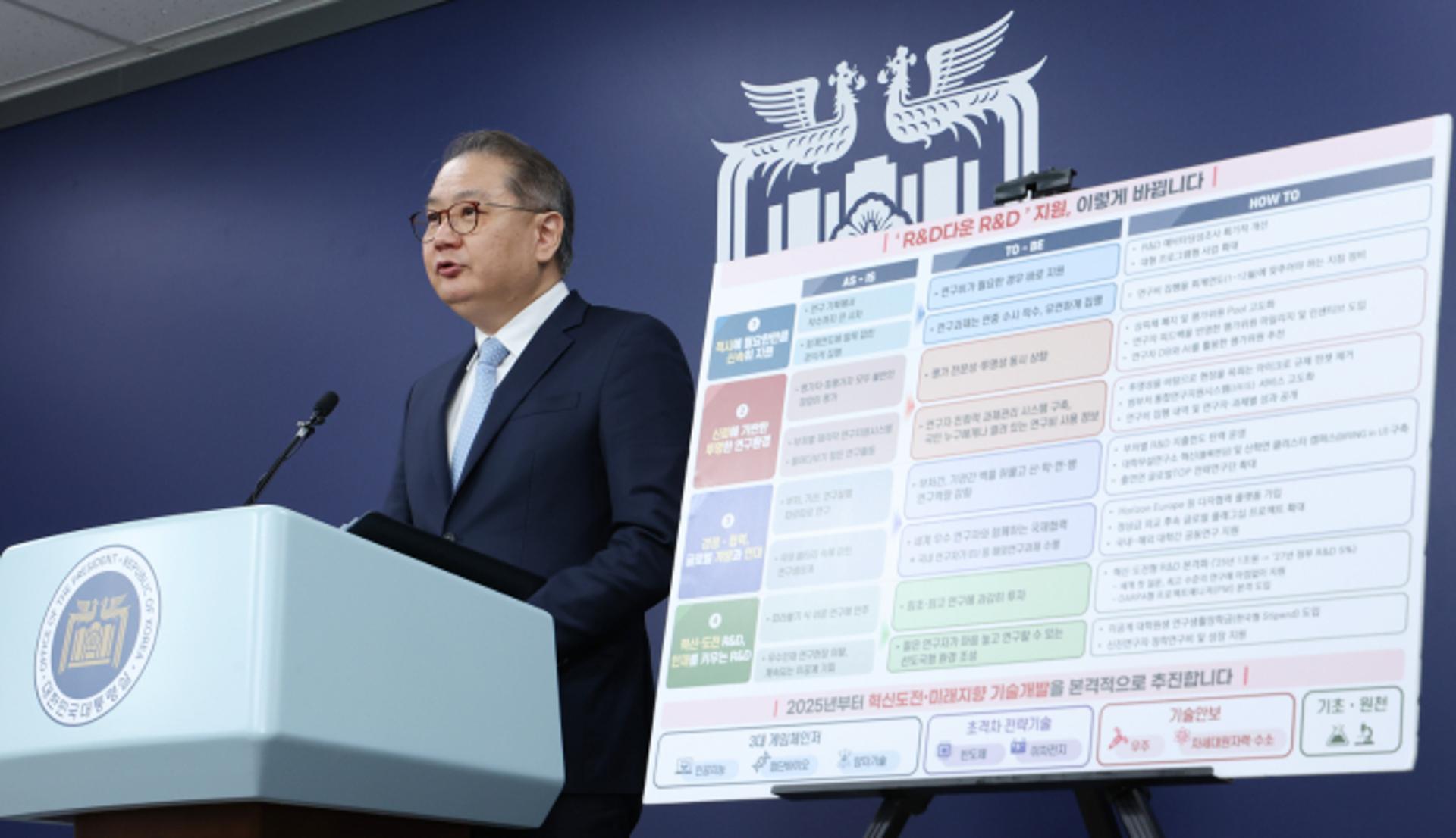 대통령실 "내년 R&D 예산 대폭 증액… 획기적으로 개선"(상보)