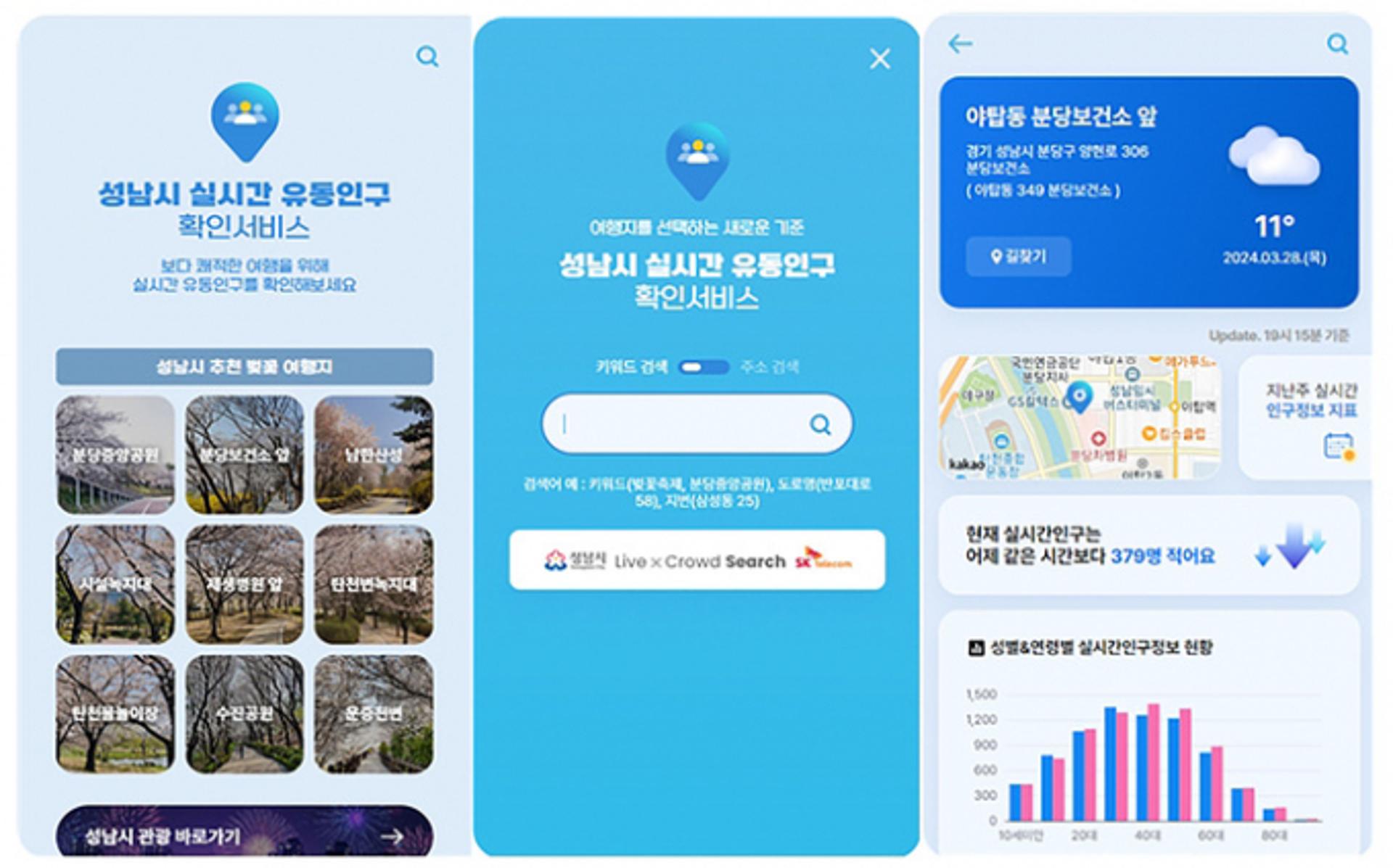 성남시, 실시간 유동 인구 확인 서비스 시범 운영