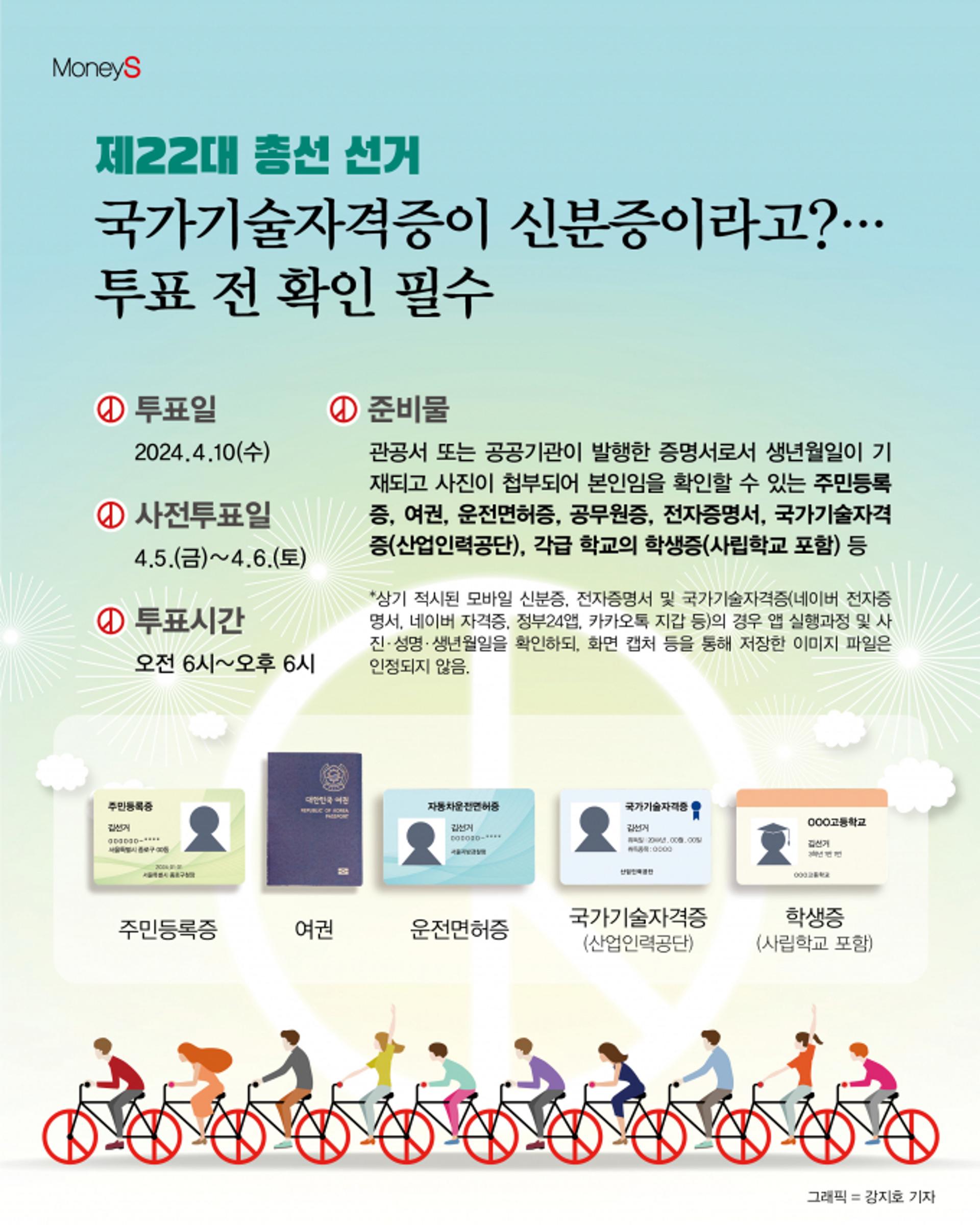 [그래픽 뉴스] 국가기술자격증이 신분증이라고?… 투표 전 확인 필수