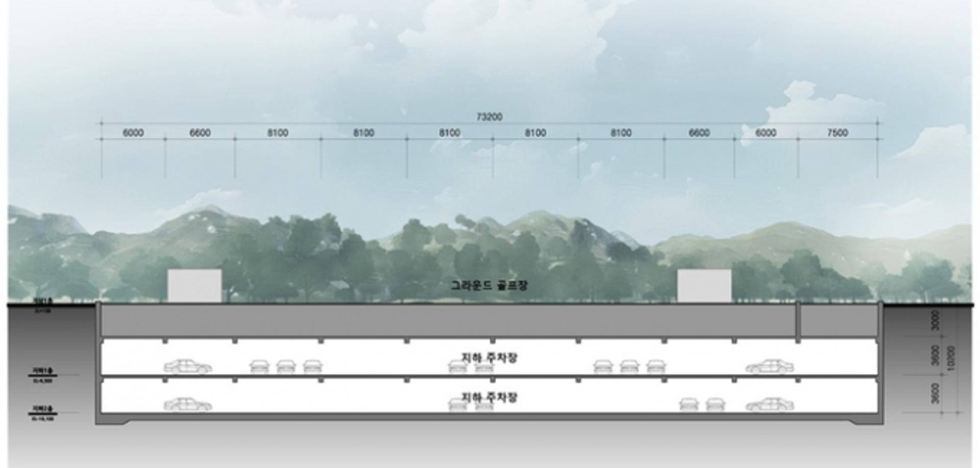 과천시, 문원체육공원 주차빌딩 지하화