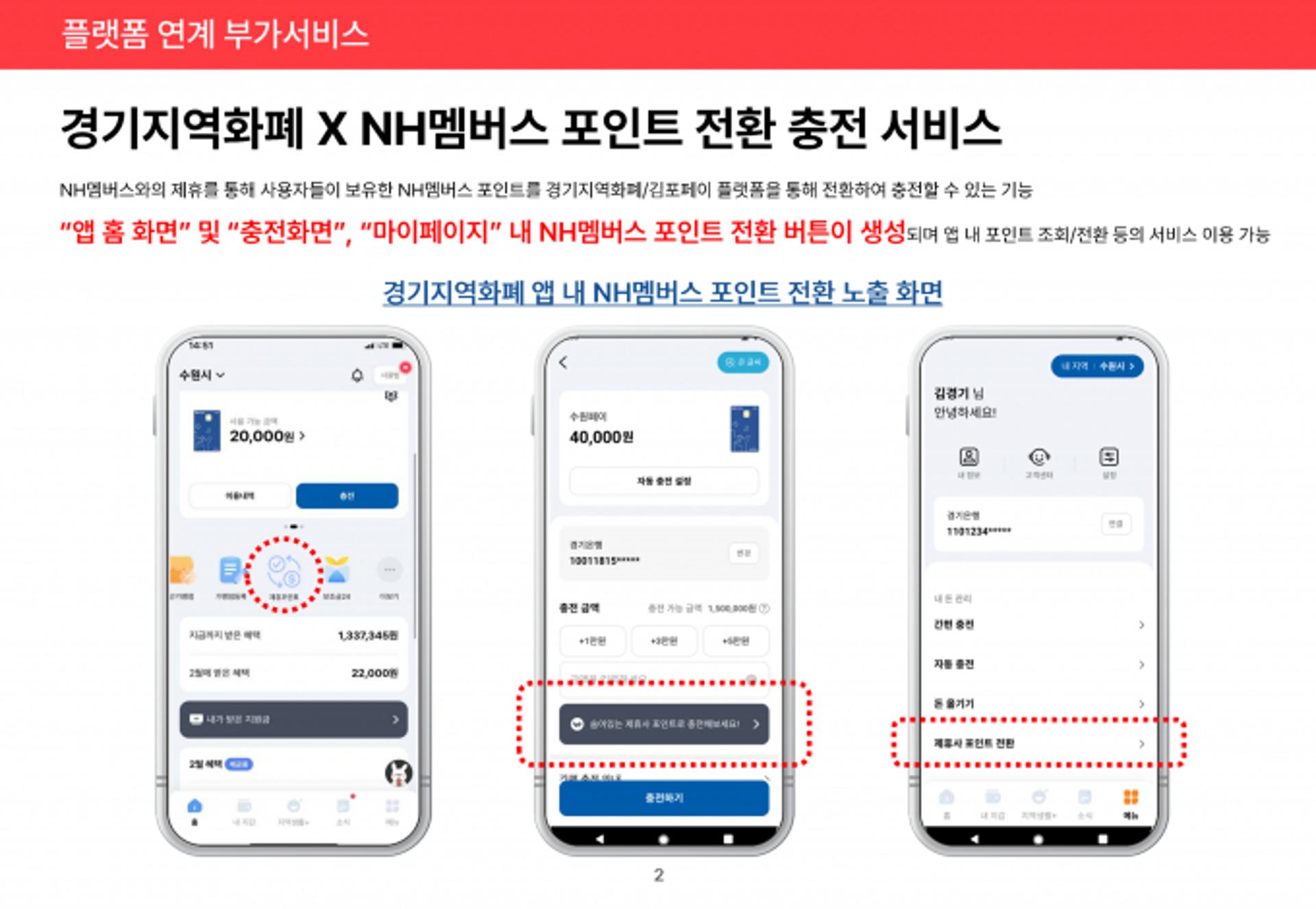 [수원소식] 농협카드 포인트 수원페이로 전환 서비스 도입 등