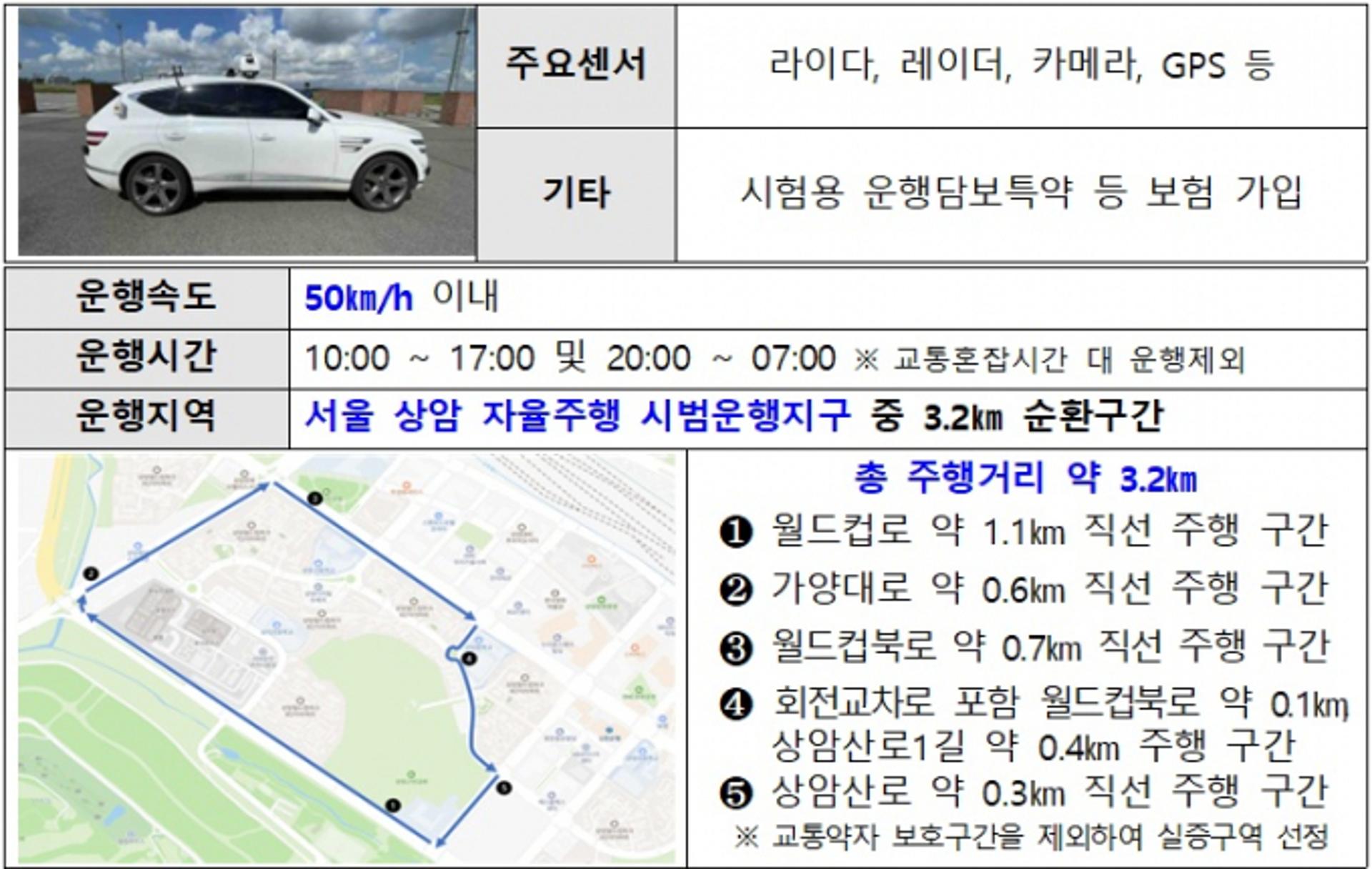 "놀라지 마세요"… 무인자동차, 서울 도로 달린다