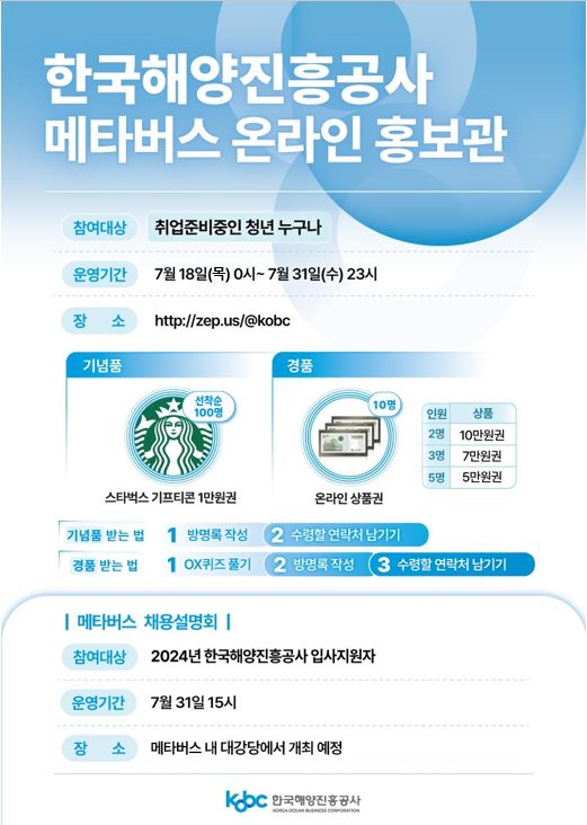 해양진흥공사 메타버스 공간서 '찾아가는 채용설명회'