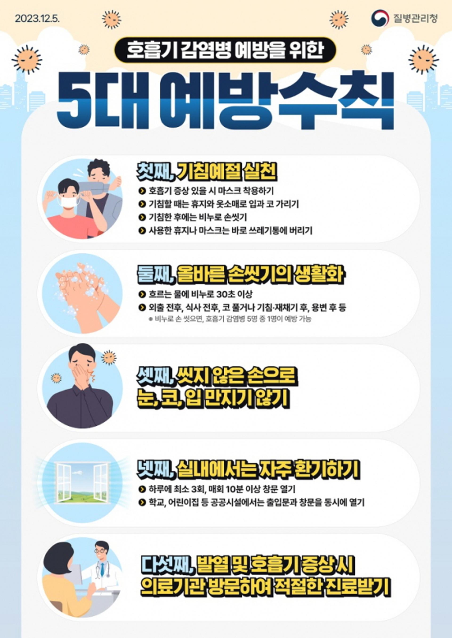 광주광역시 '백일해' 발병 주의보
