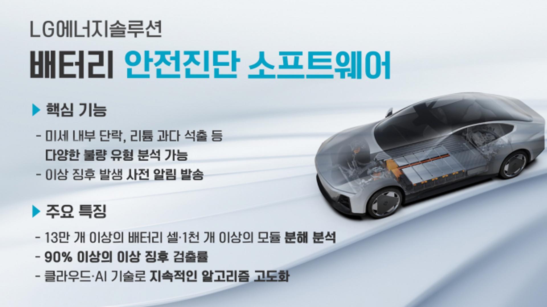 LG엔솔, '배터리 안전진단 소프트웨어' 사업 본격화