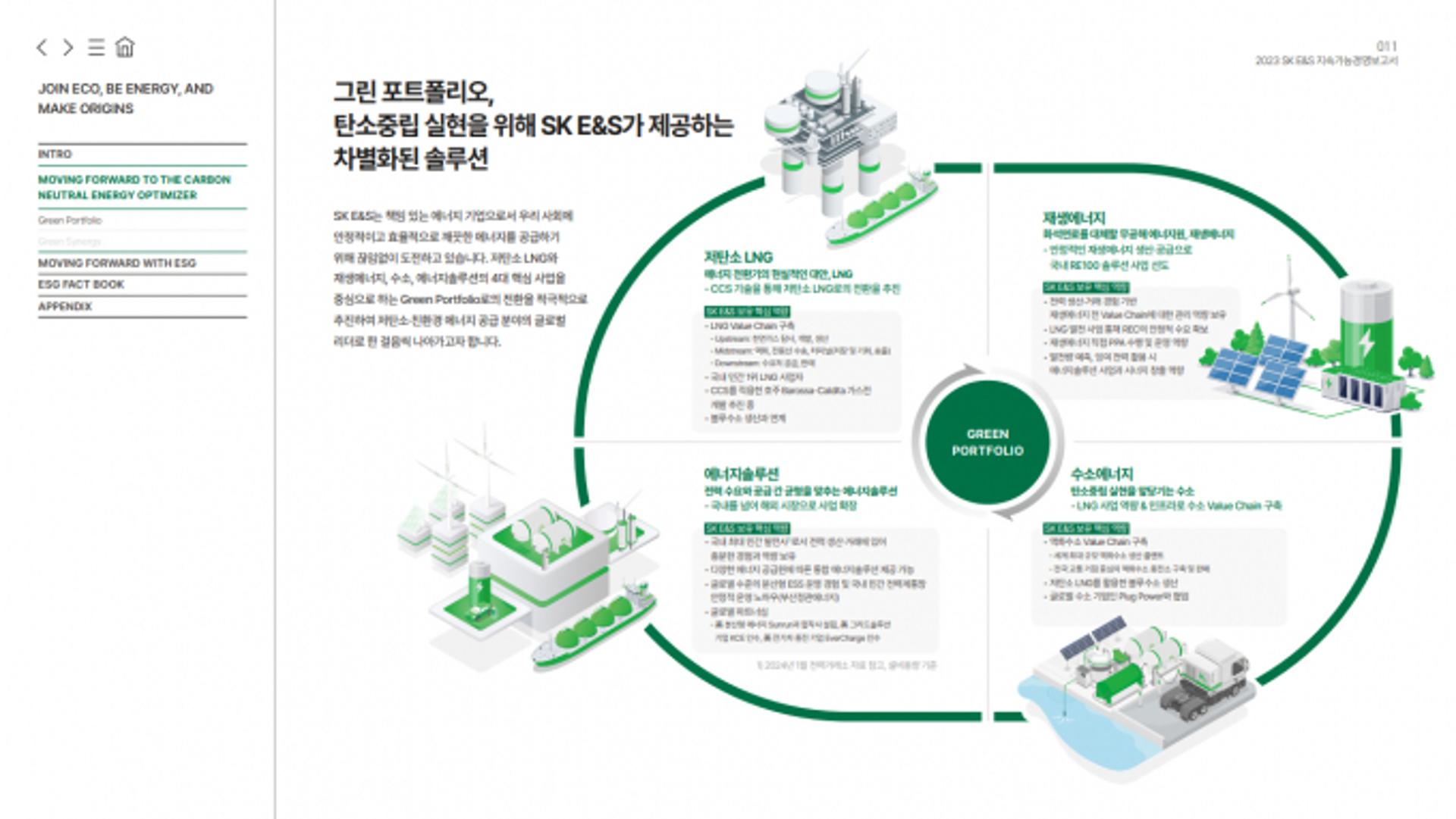 SK E&S, 미 LACP 비전 어워드 2년 연속 금상 수상