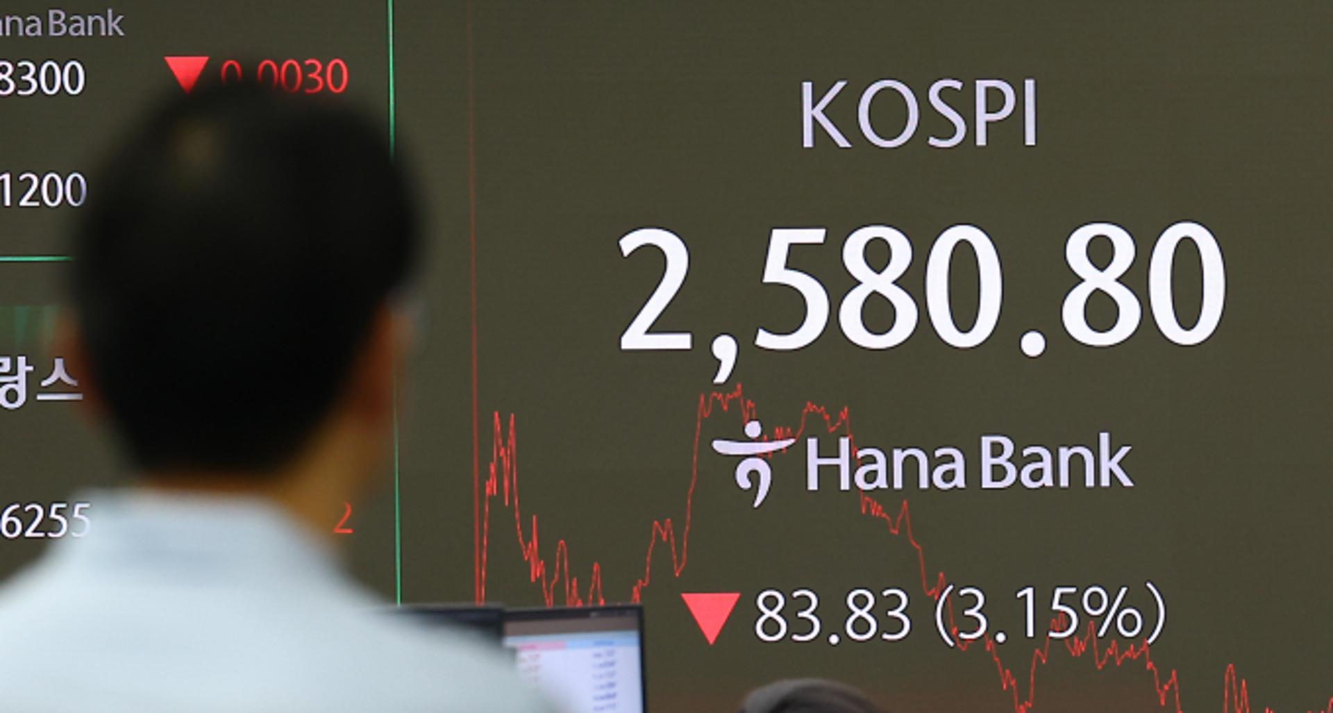 "블랙먼데이 재현?" 국내 증시 '와르르'… 코스피 2580선 '뚝'