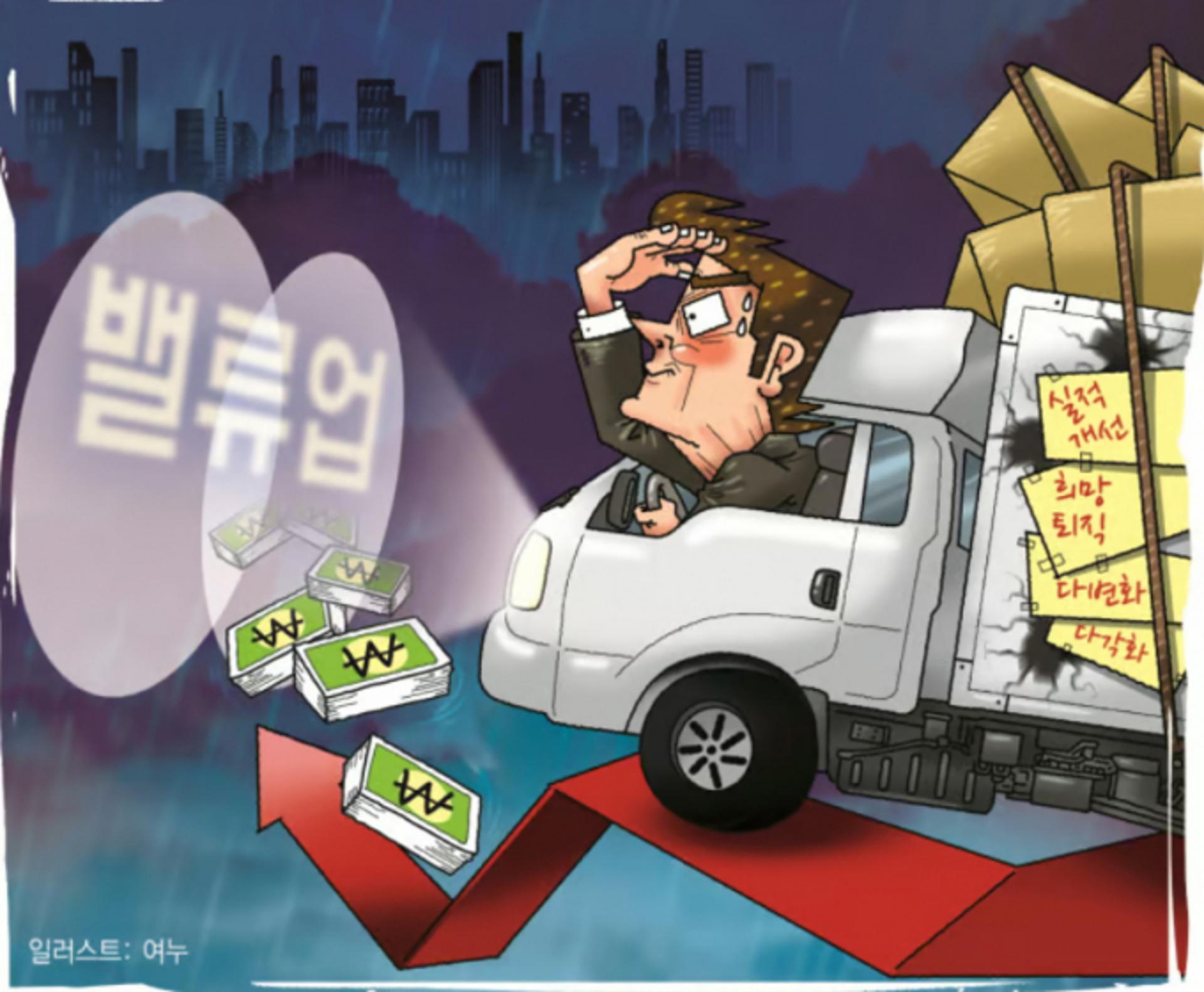 하락장에도 살아남은 키움·미래·DB금투… '밸류업'으로 기업가치 UP