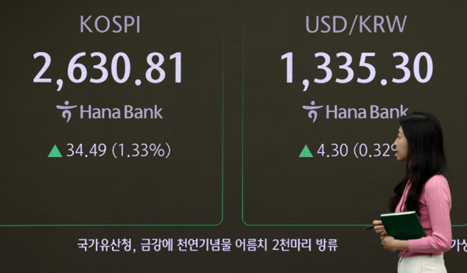 코스피, 기관·외국인 '사자'에 상승… 마이크론 발 훈풍에 SK하이닉스↑