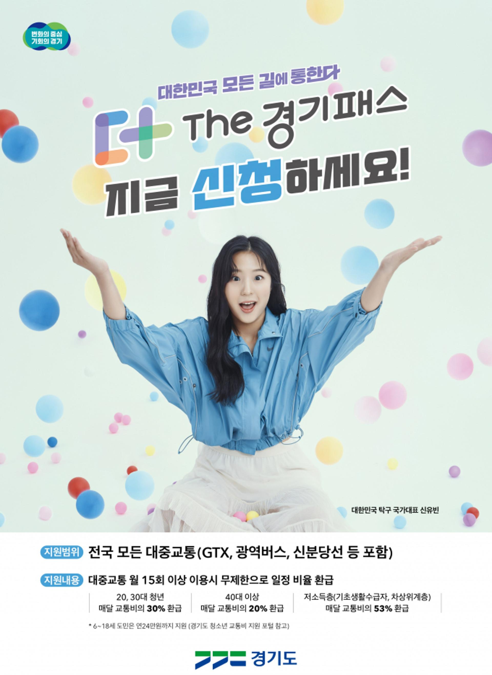 'The 경기패스' 100만명이 선택했다