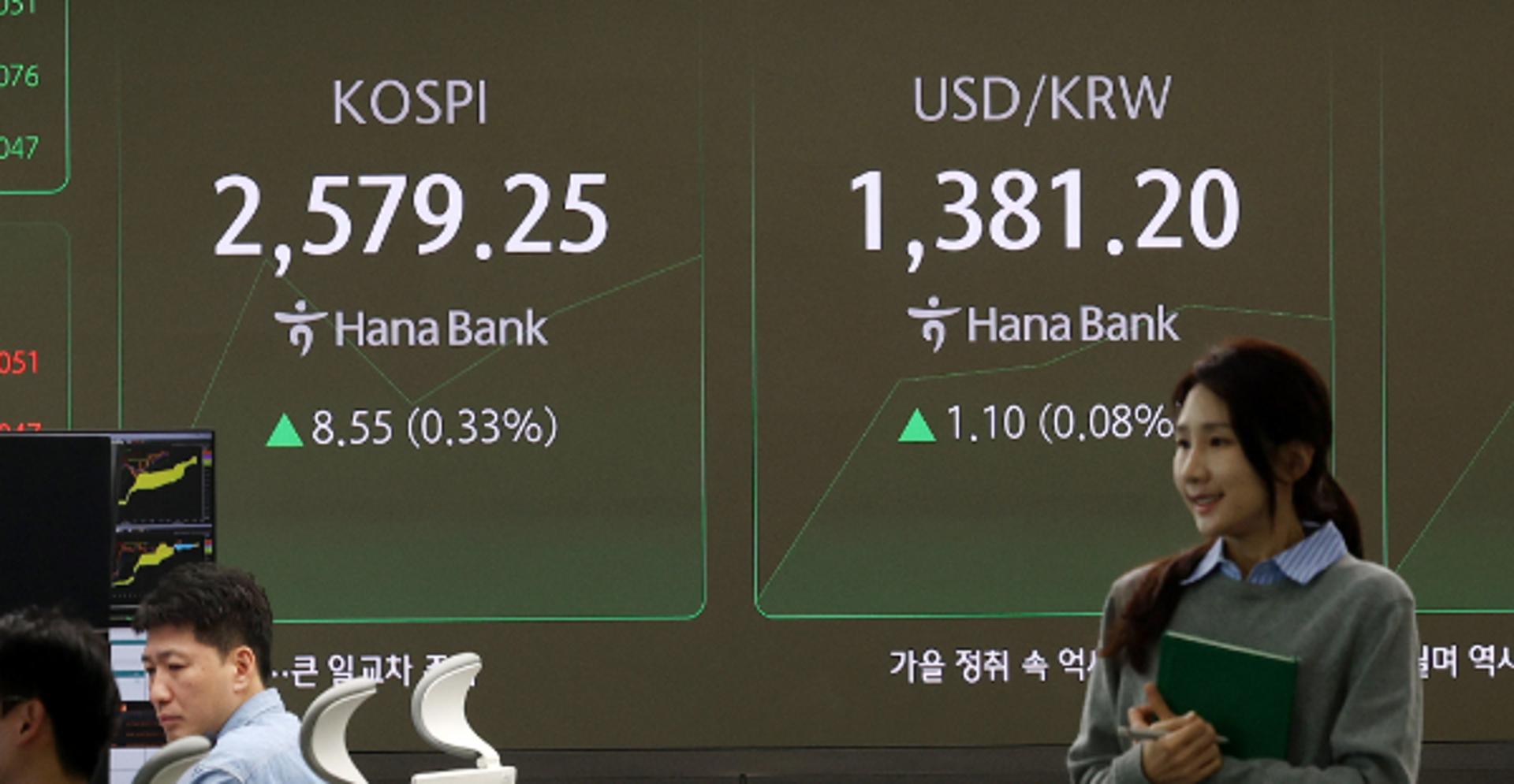코스피, 기관 '사자'에 2570선 상승세… SK하이닉스 1.6%↑