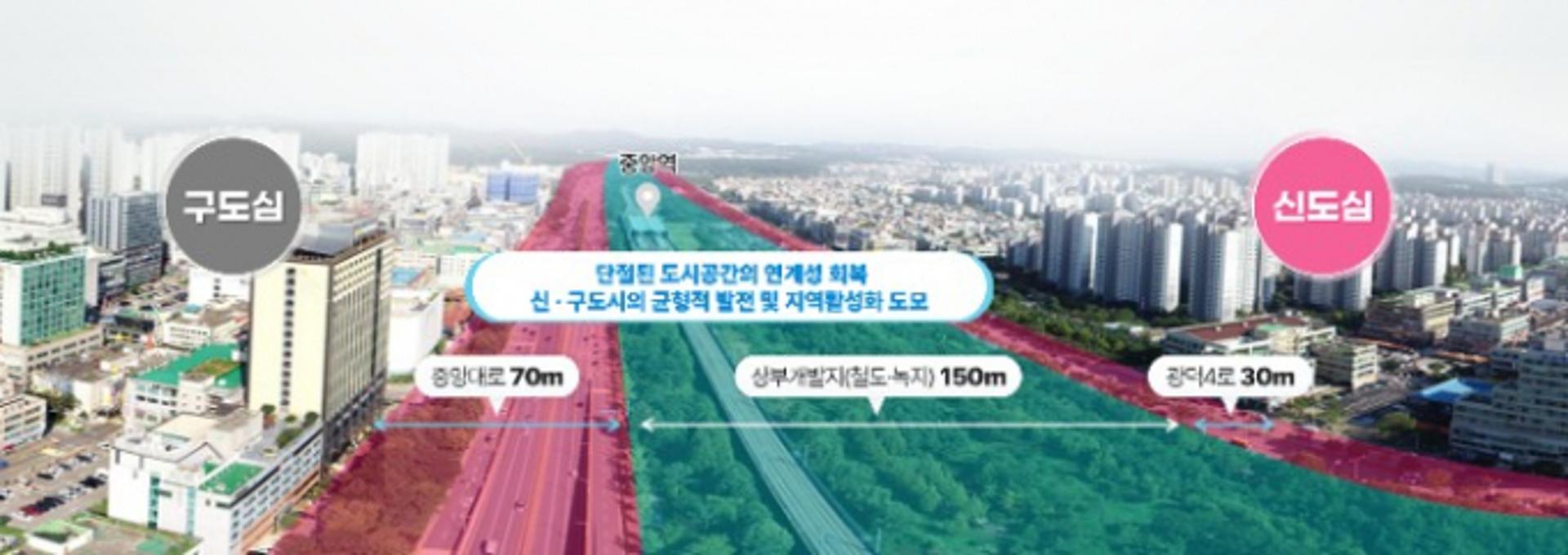 안산시, 지상철도 5.12㎞ 지하화 제안