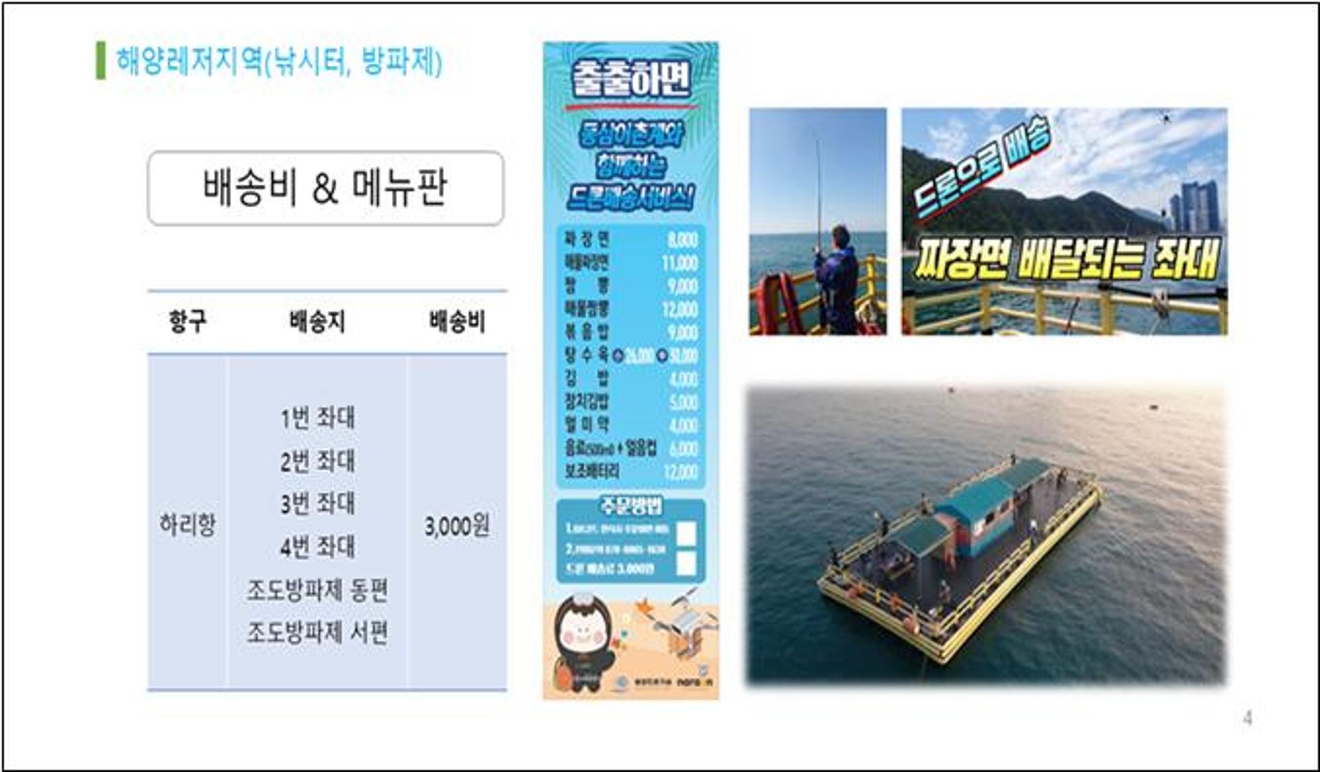 [오늘 부산] 드론 이용 "수상 낚시터에도 배송서비스"