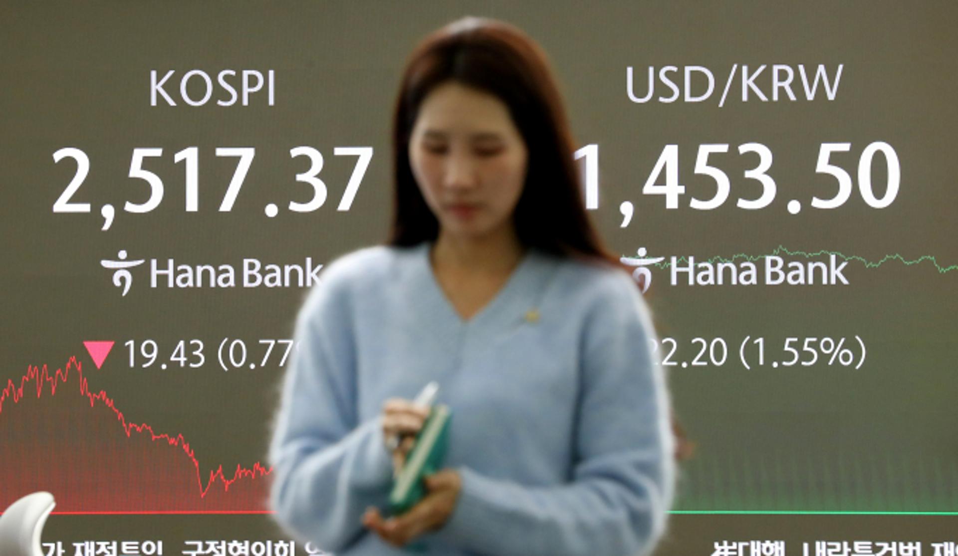 코스피, 2500선 붕괴… 외인·기관 2800억원 '팔자'에 와르르