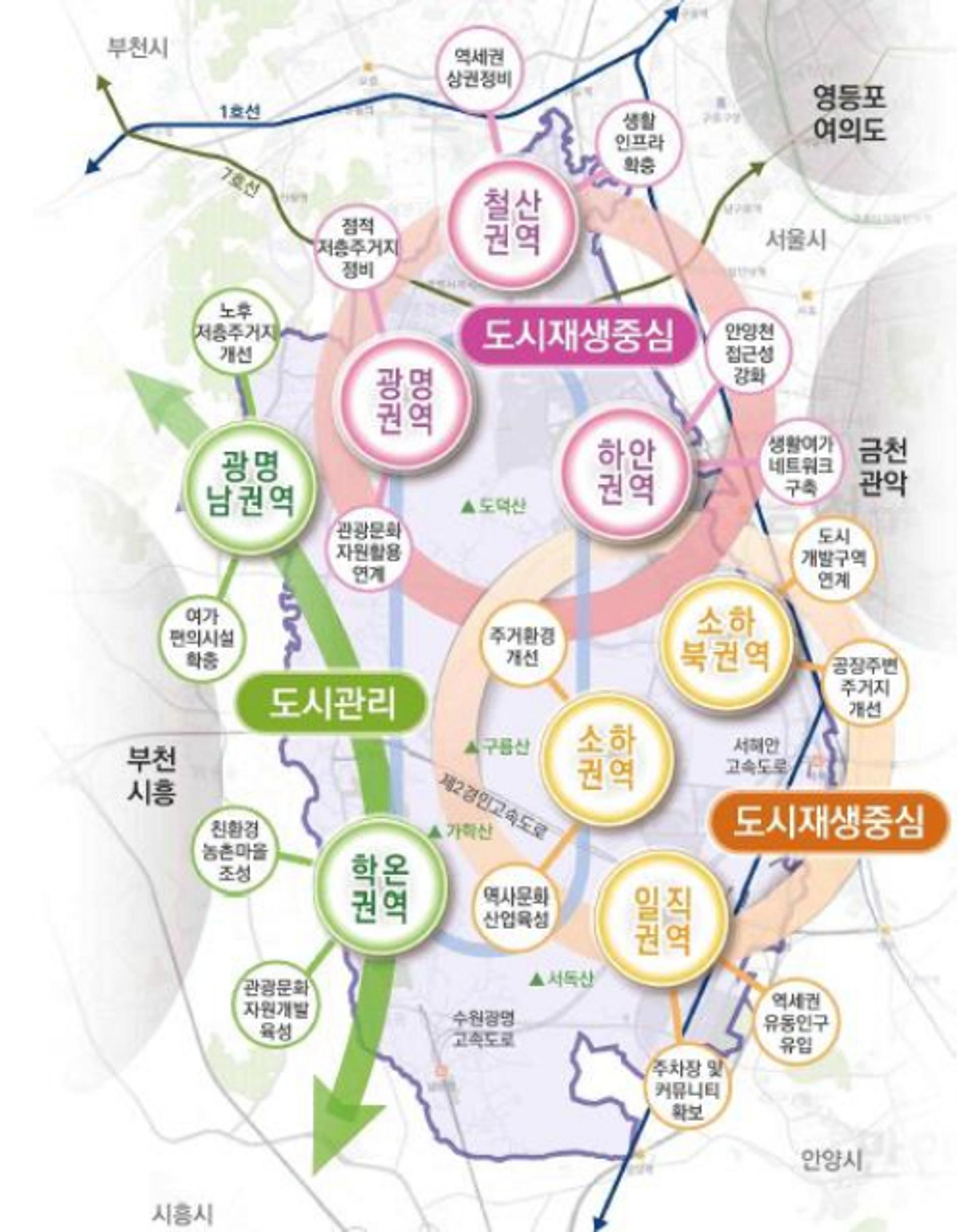 경기도, 광명시 도시재생 전략계획 변경 승인…원도심 활성화 기대