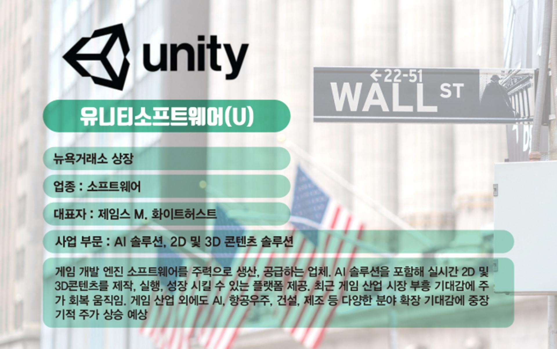 [체크!해주] 유니티소프트웨어, 30% 급등한 이유… "저점 지났다"