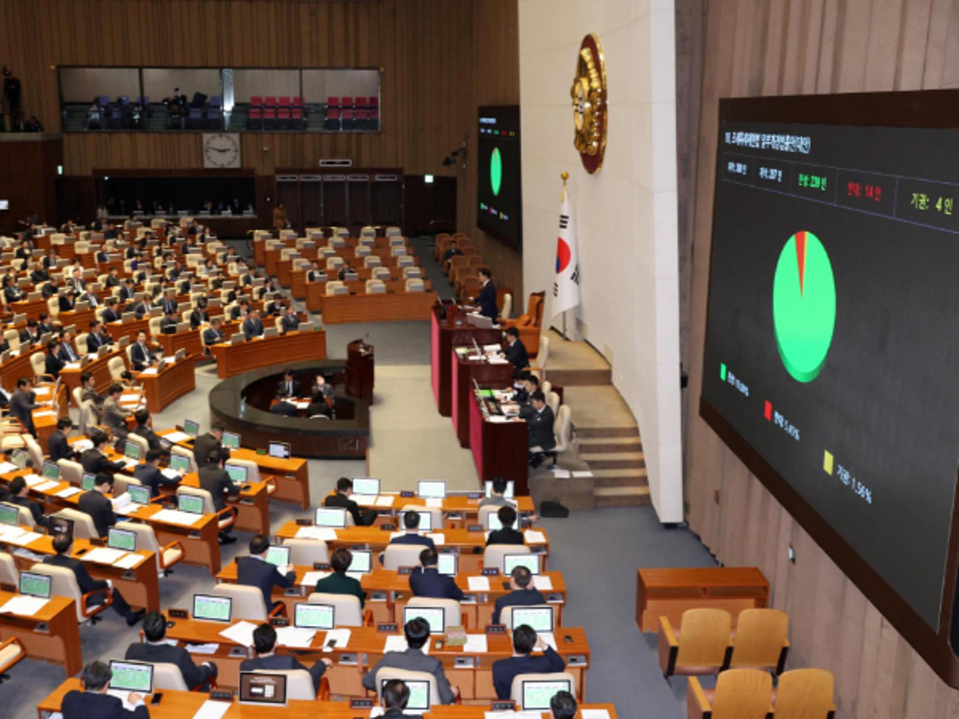 K-칩스법, 국회 본회의 통과… 반도체 기업 세액공제 5%p 상향